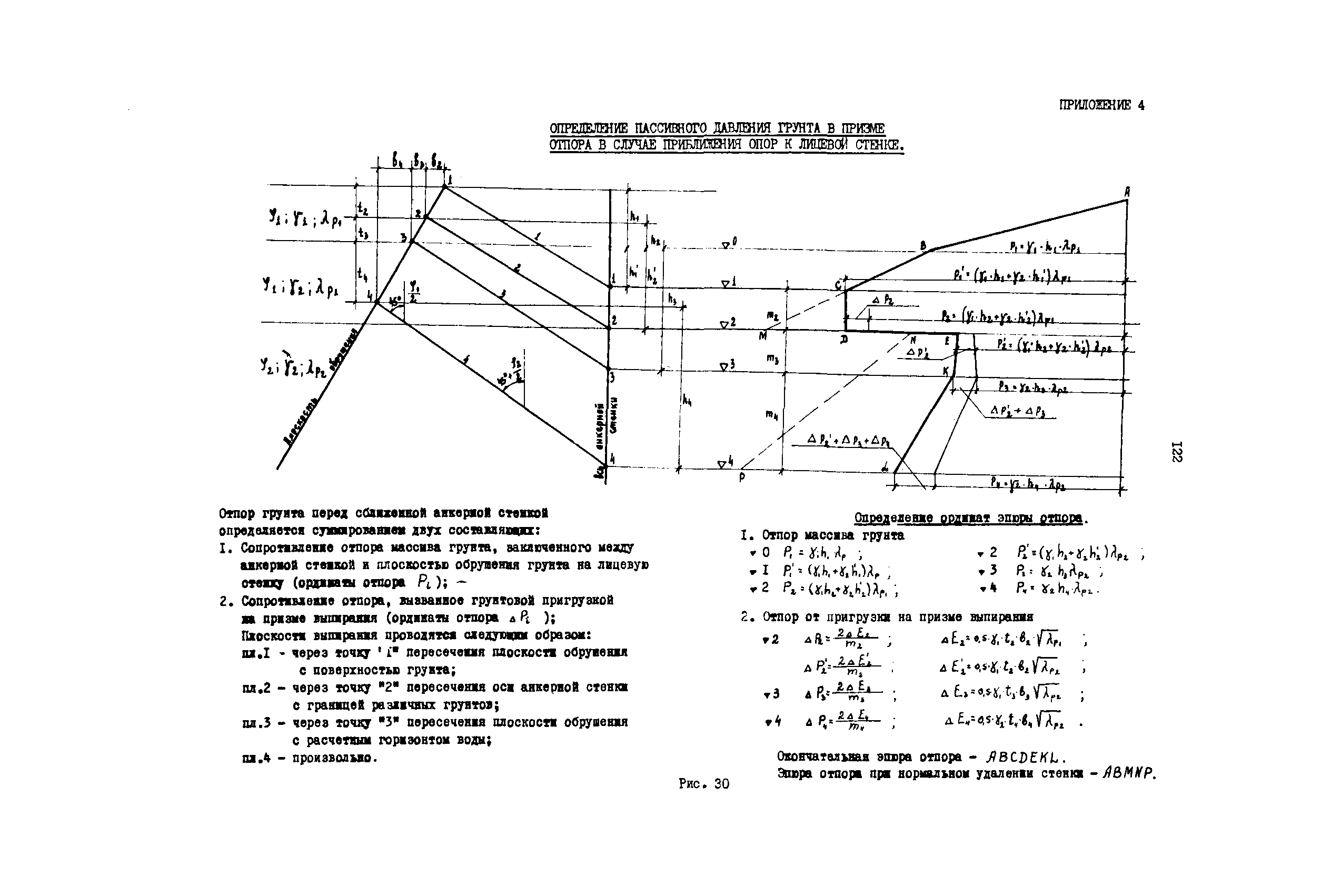 ВСН 3-67/ММФ