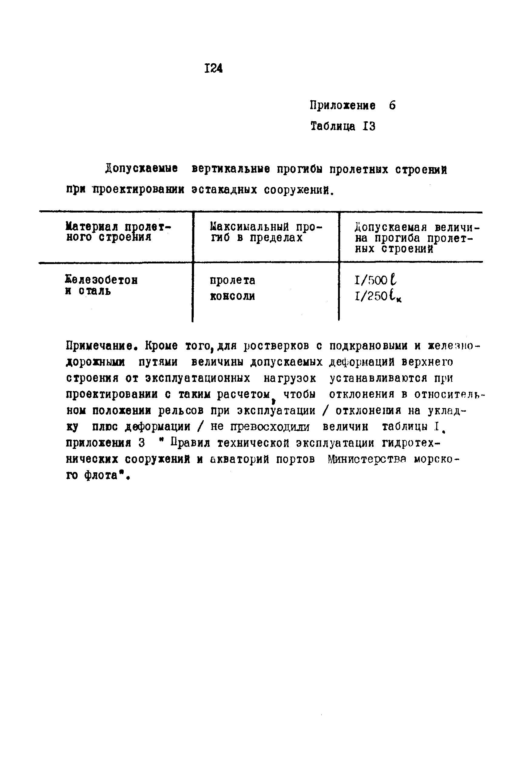 ВСН 3-67/ММФ