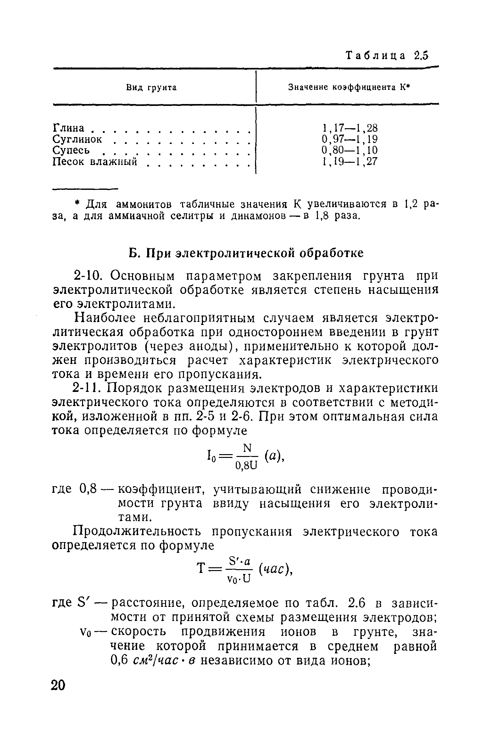 ВСН 02-73/МО СССР