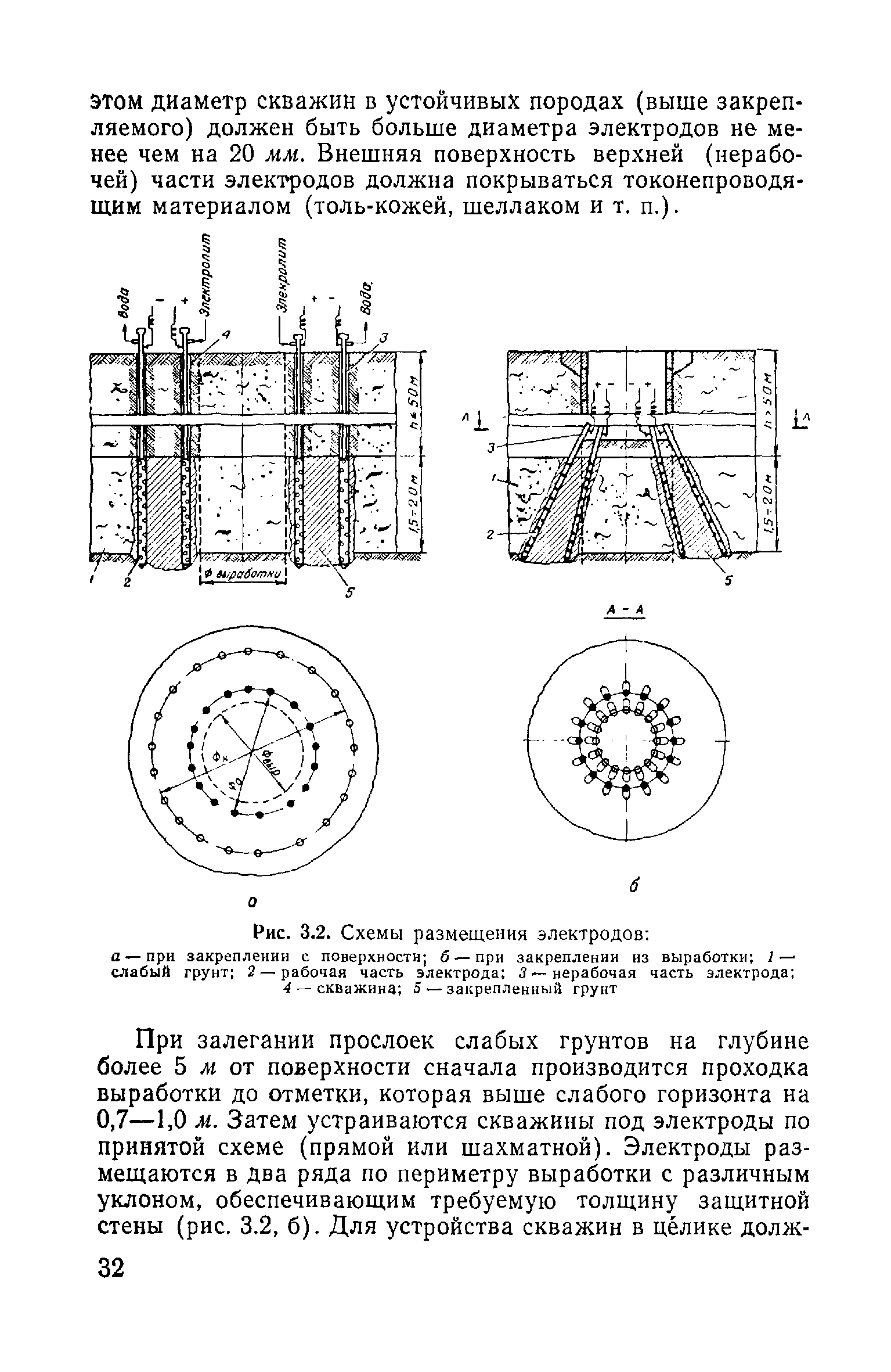 ВСН 02-73/МО СССР