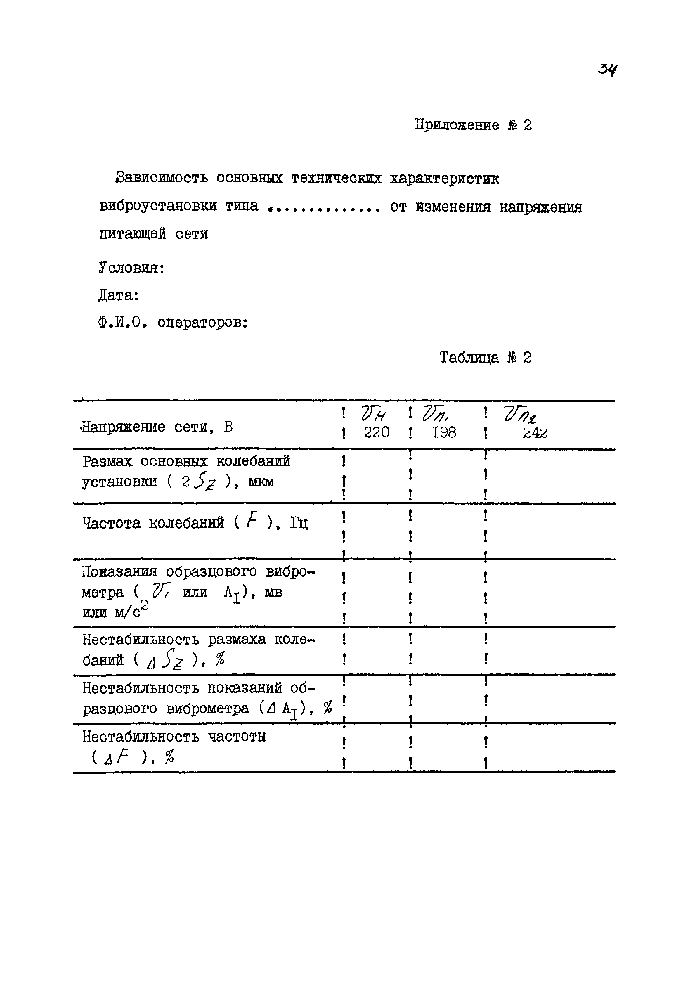 МИ 246-82