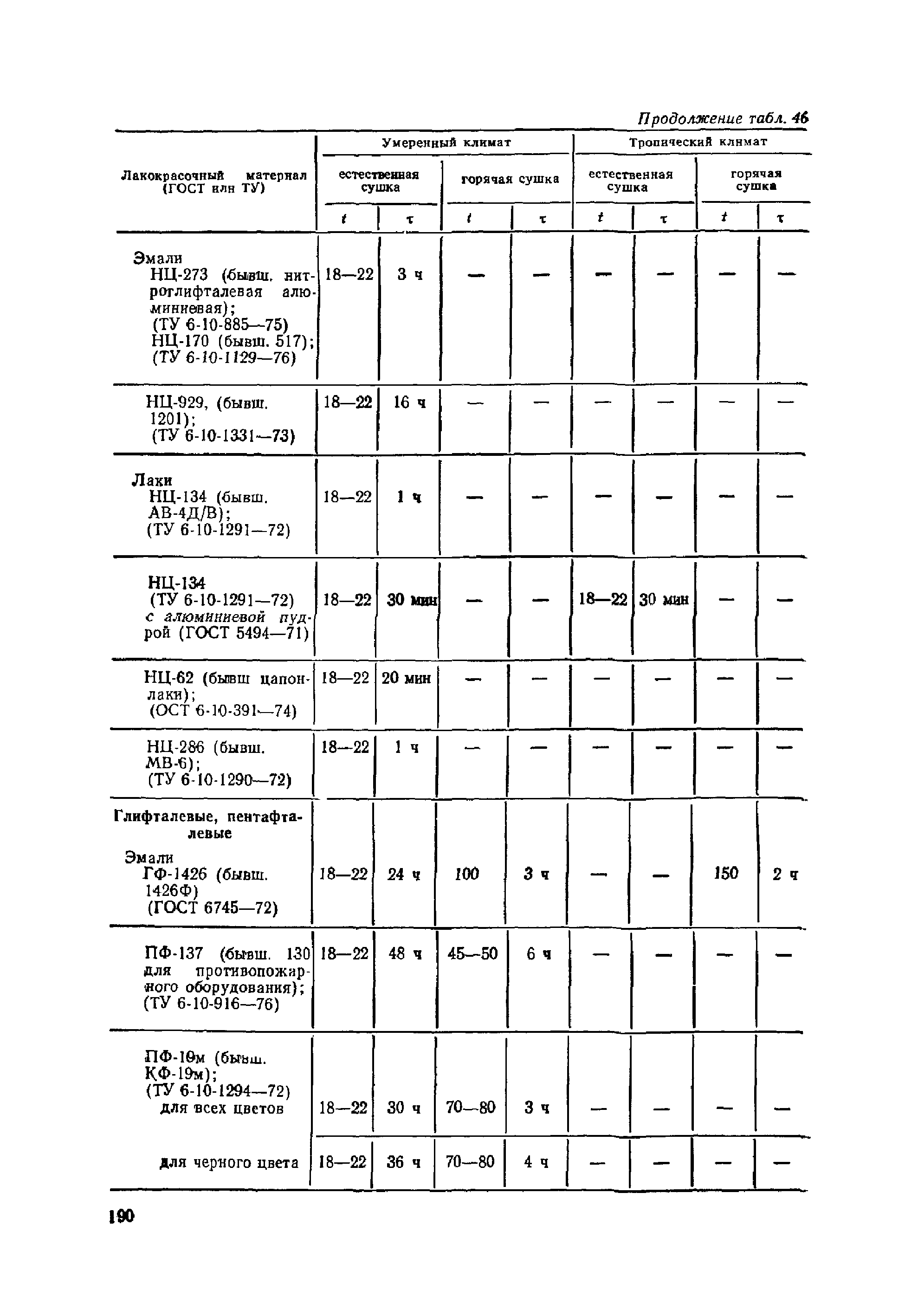 ОМТРМ 7312-010-78