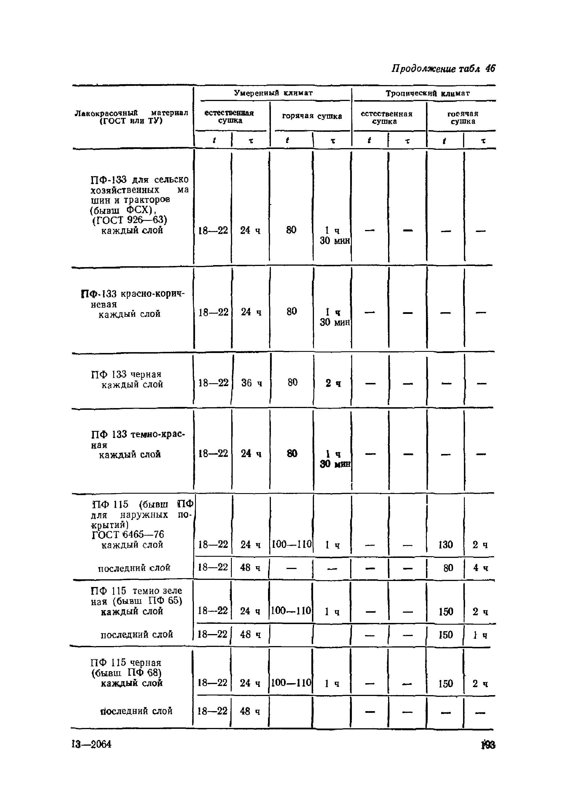 ОМТРМ 7312-010-78