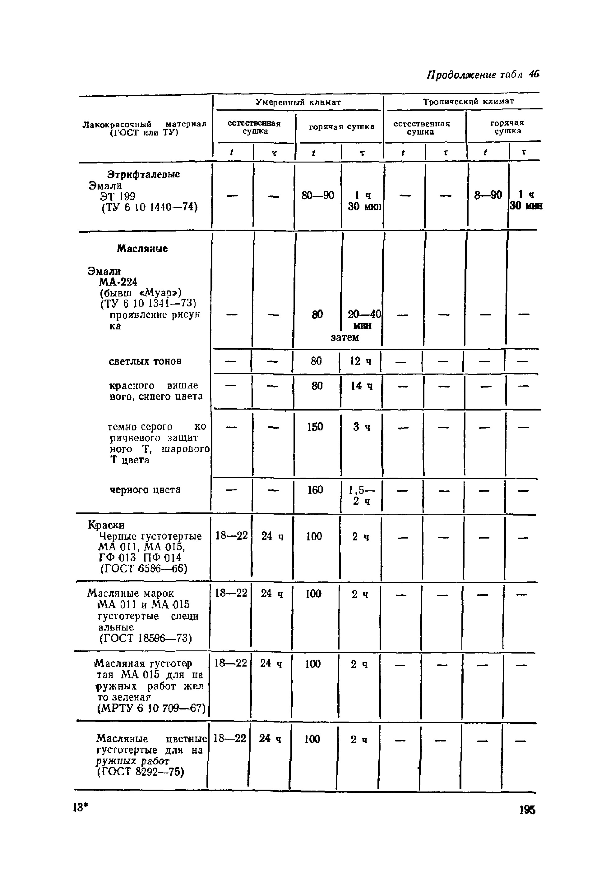 ОМТРМ 7312-010-78