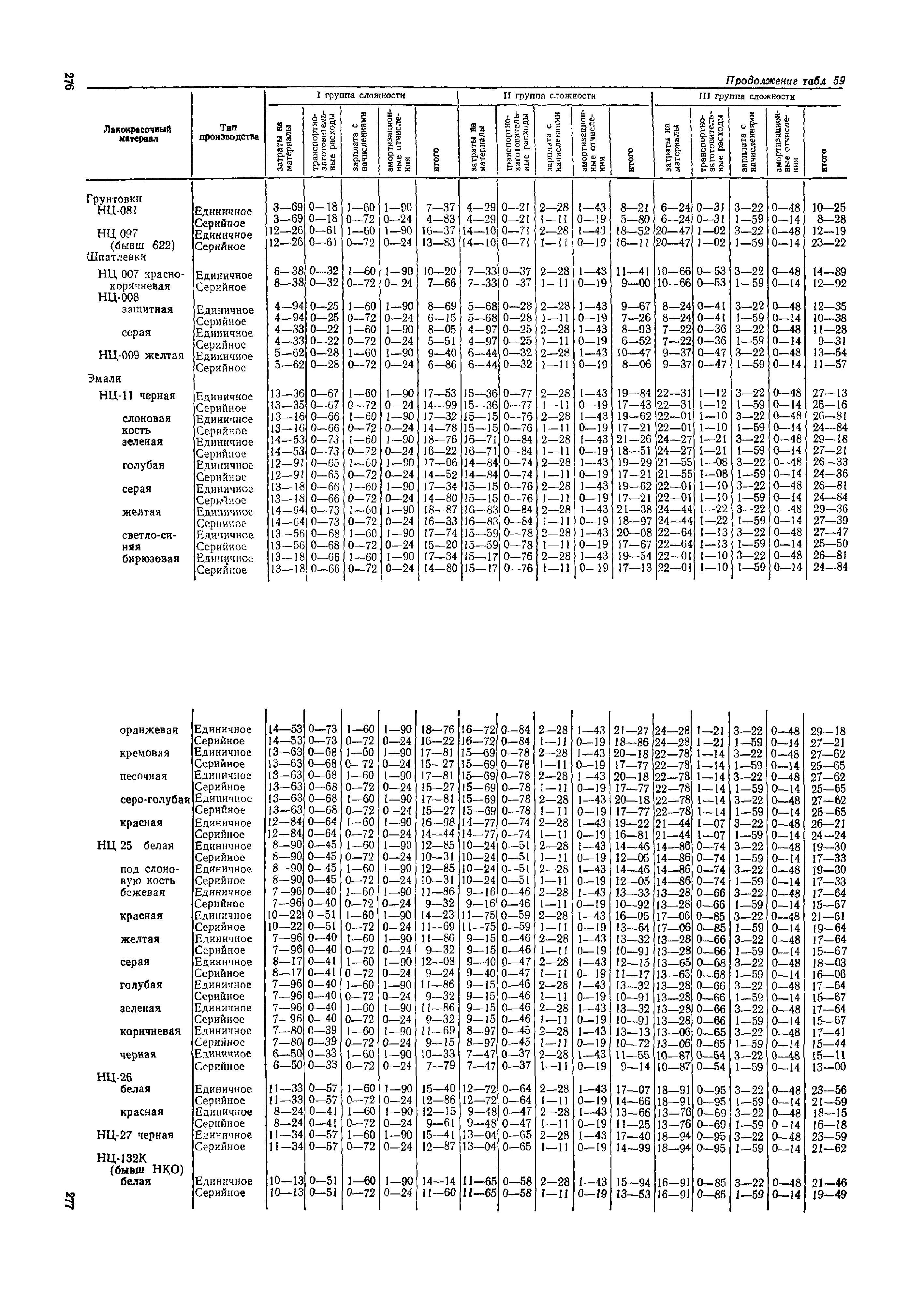 ОМТРМ 7312-010-78