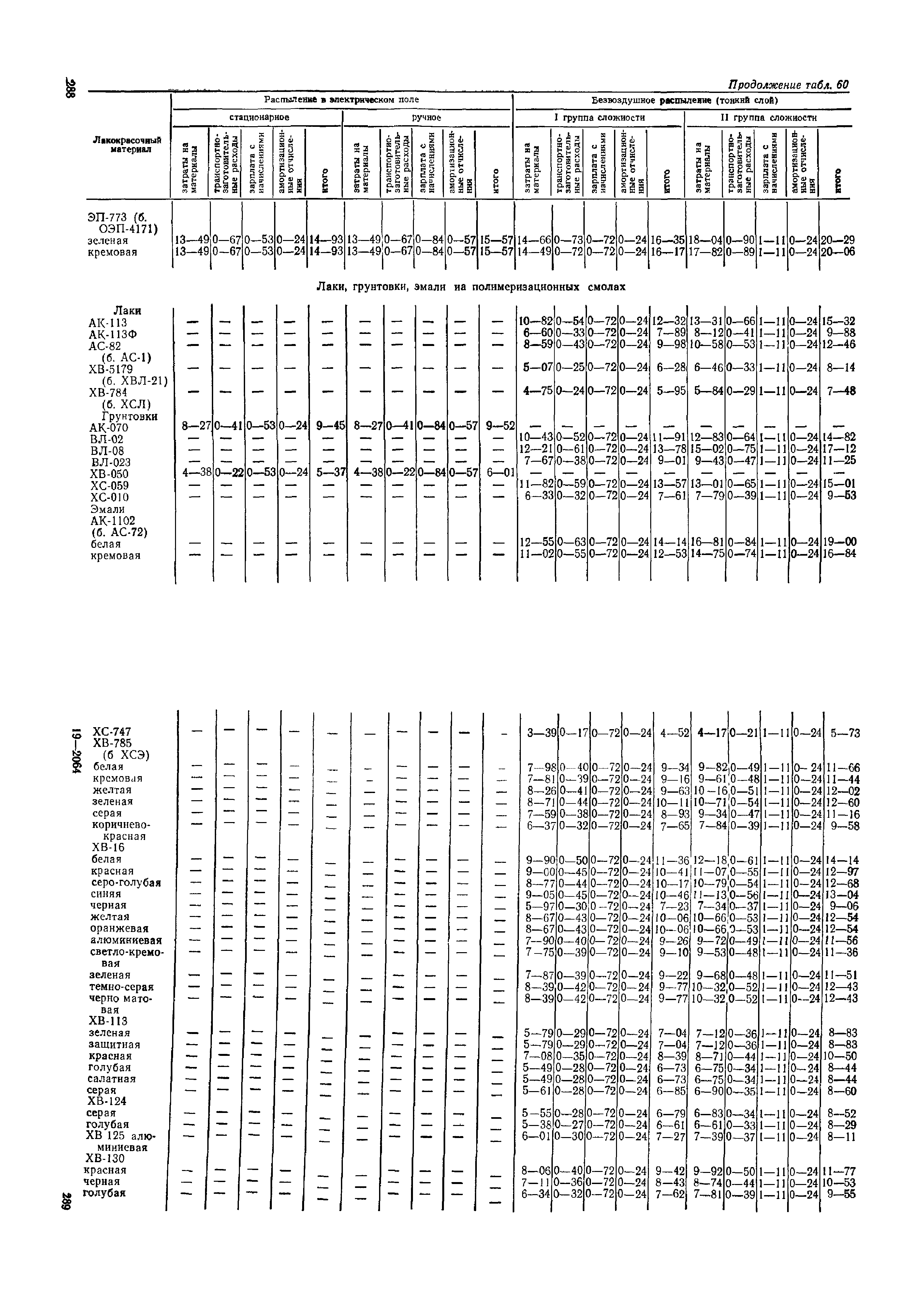 ОМТРМ 7312-010-78