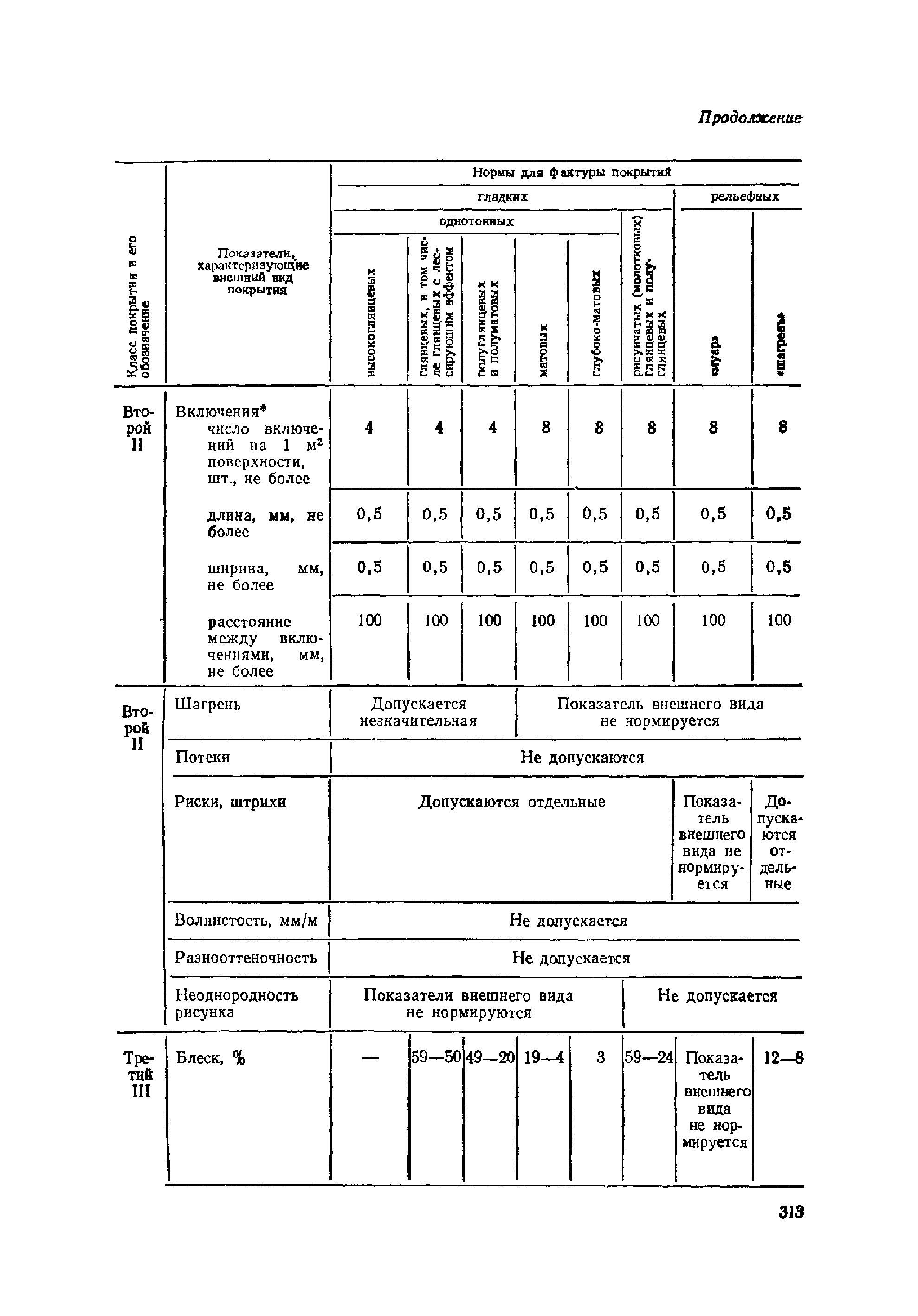 ОМТРМ 7312-010-78