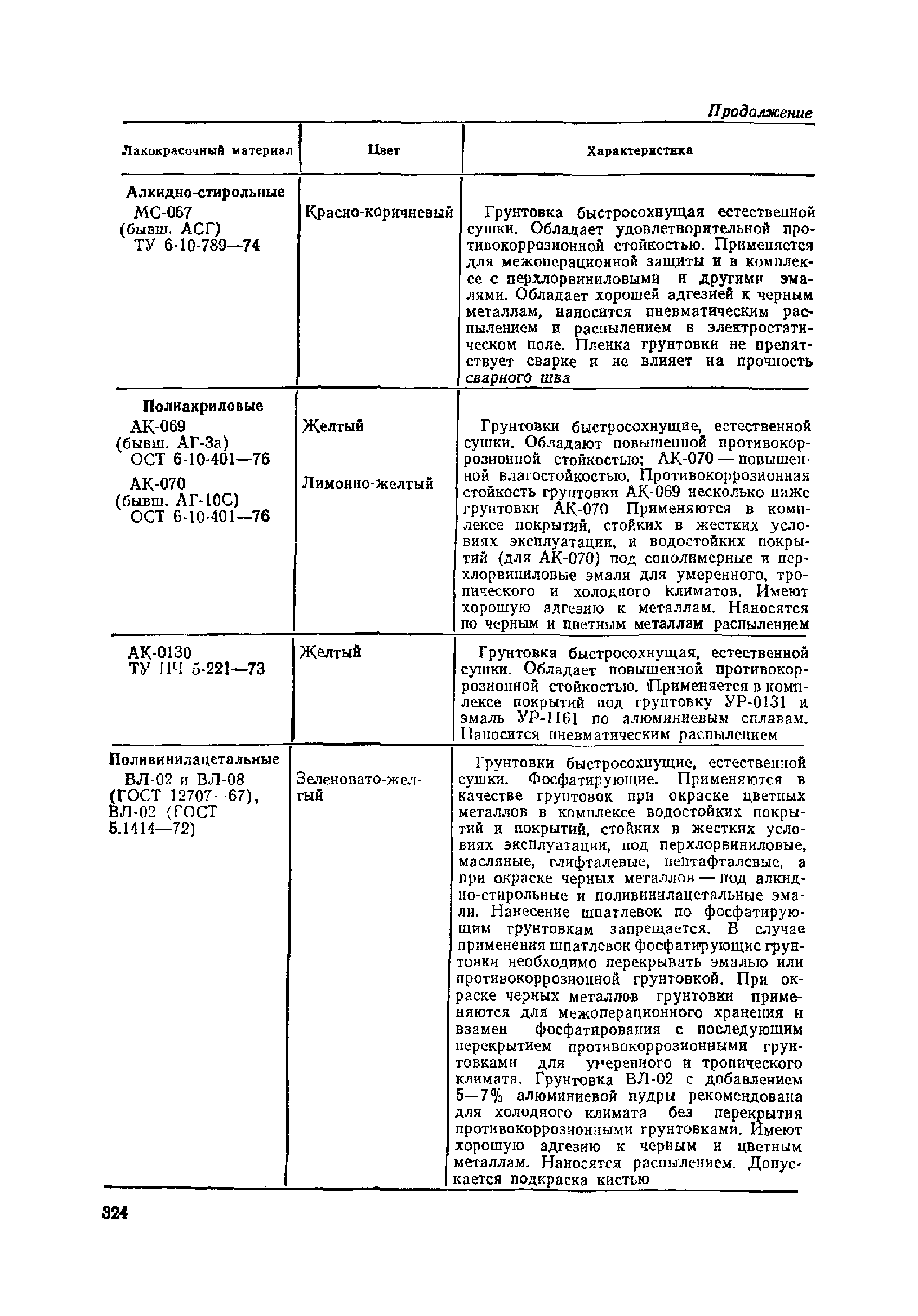 ОМТРМ 7312-010-78