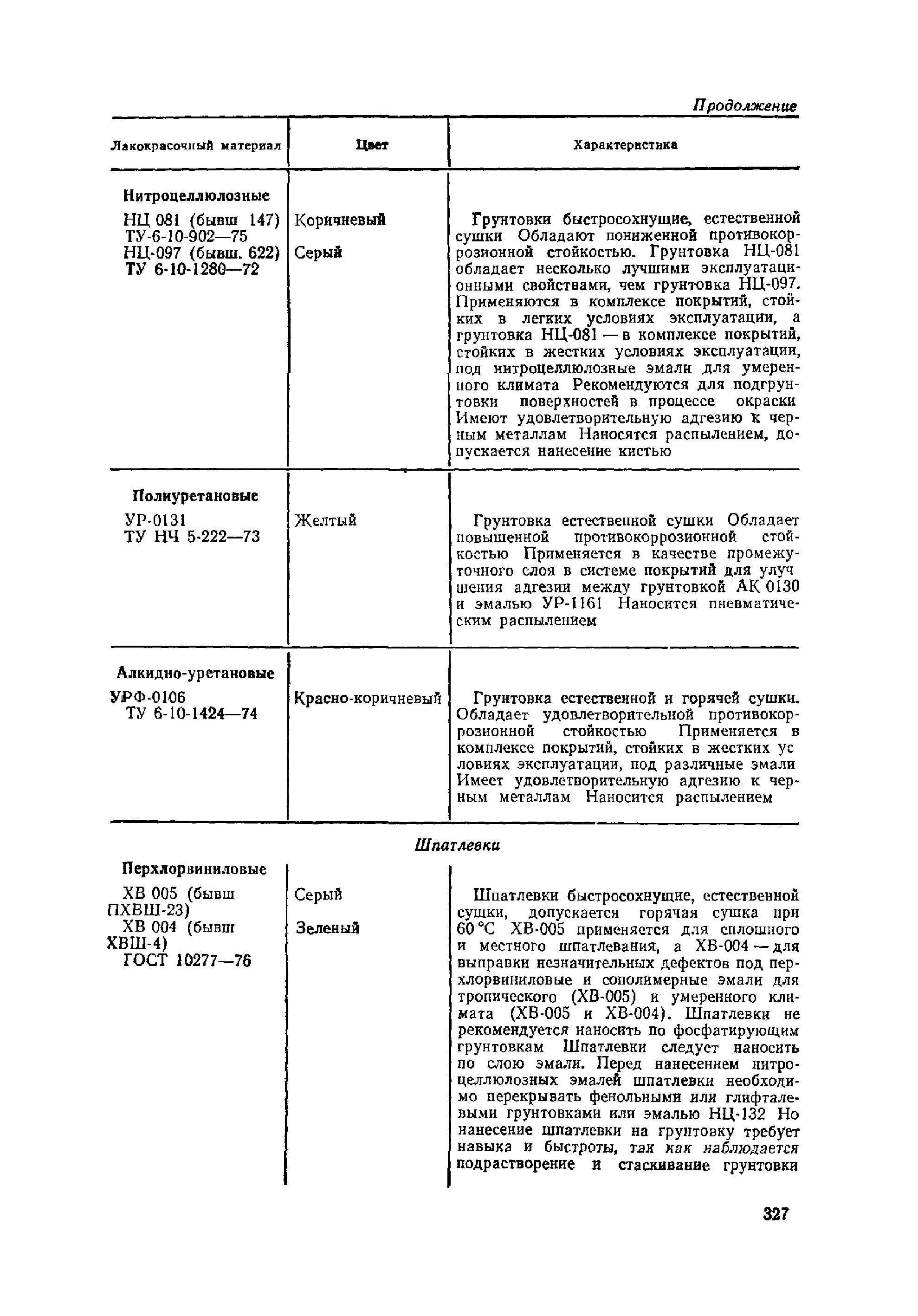 ОМТРМ 7312-010-78