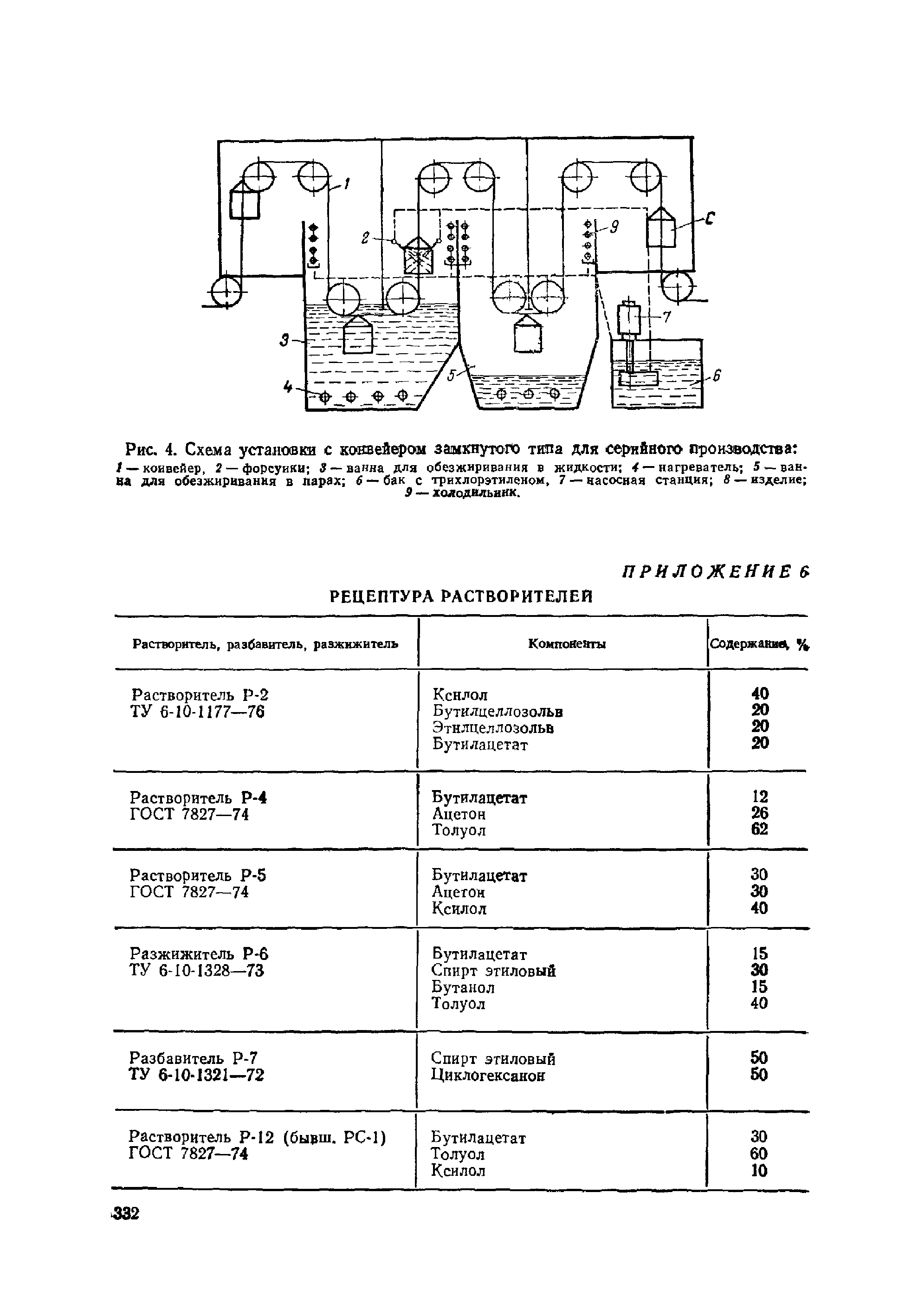 ОМТРМ 7312-010-78