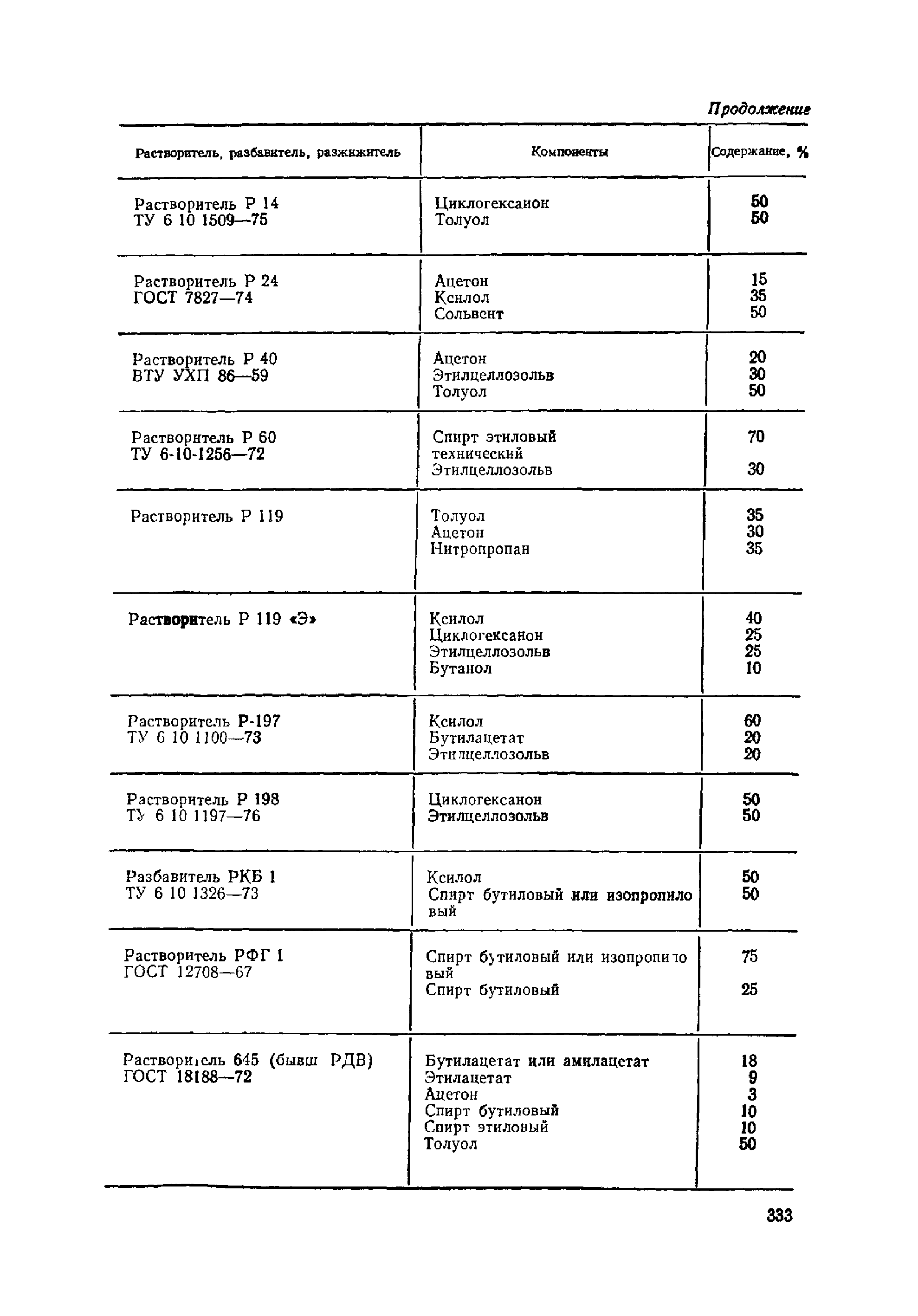 ОМТРМ 7312-010-78