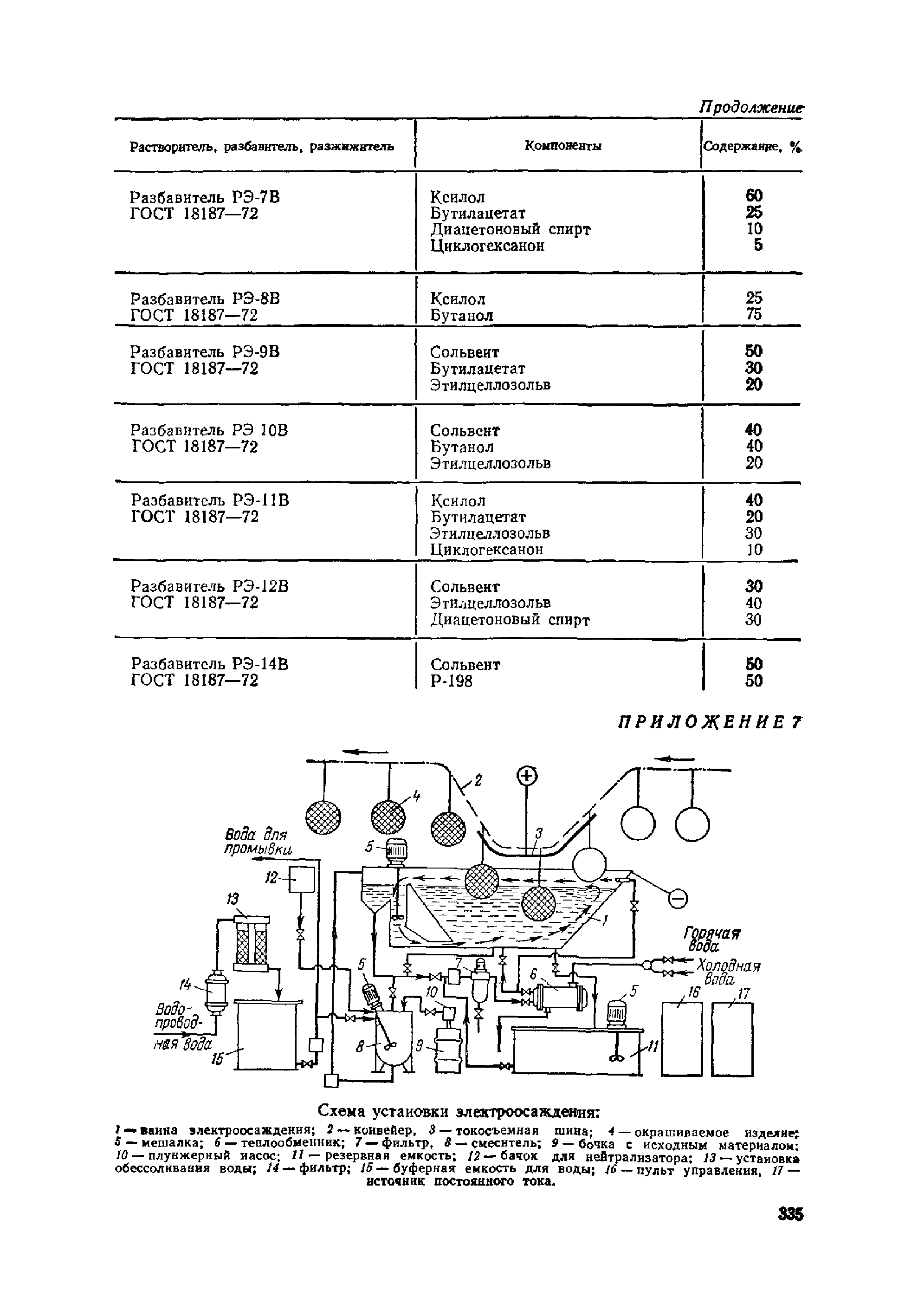 ОМТРМ 7312-010-78