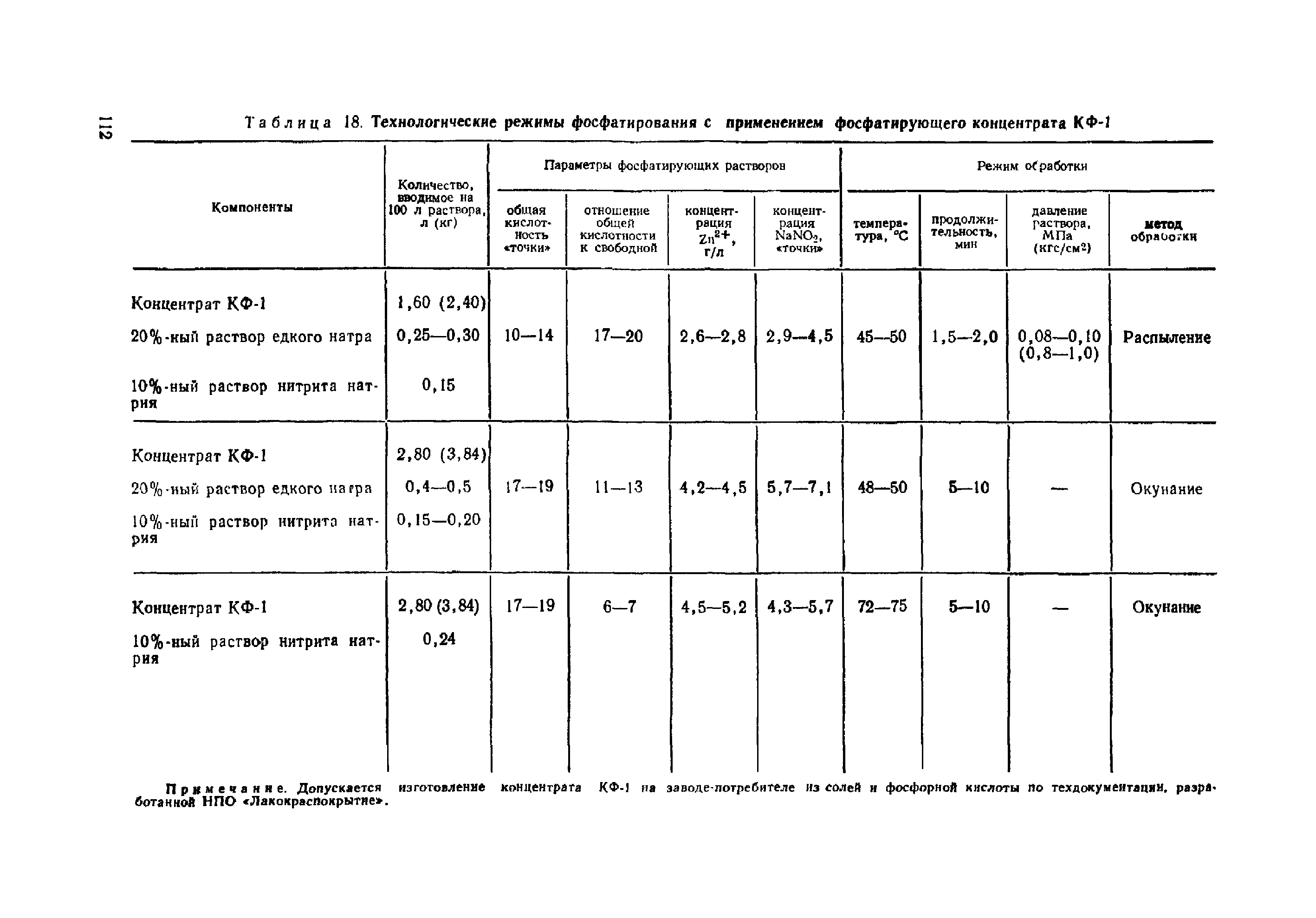 ОМТРМ 7312-010-78