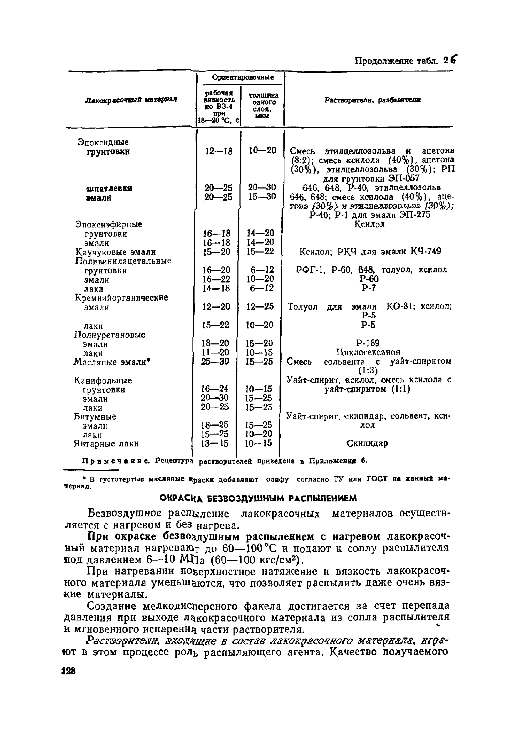 ОМТРМ 7312-010-78