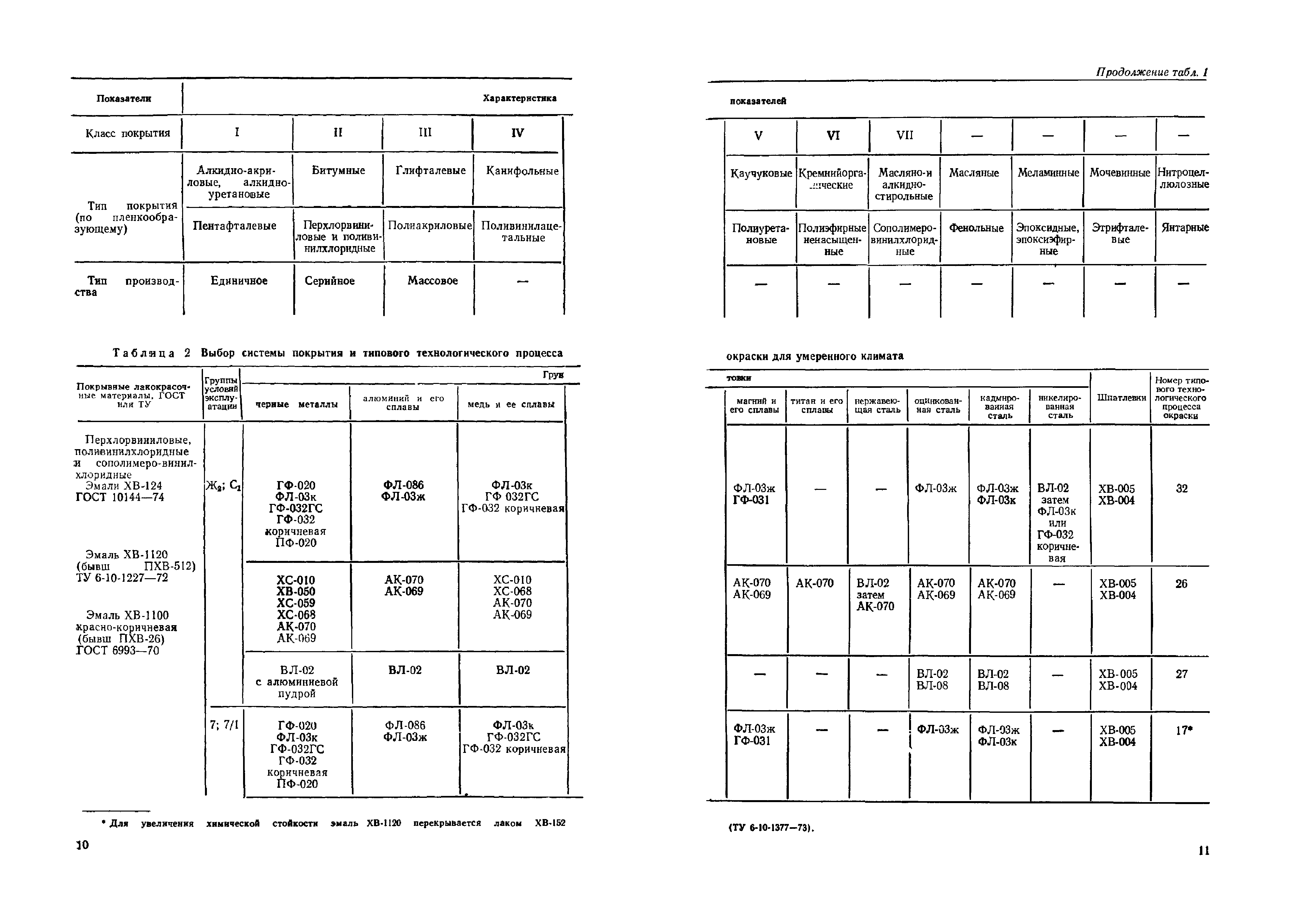 ОМТРМ 7312-010-78