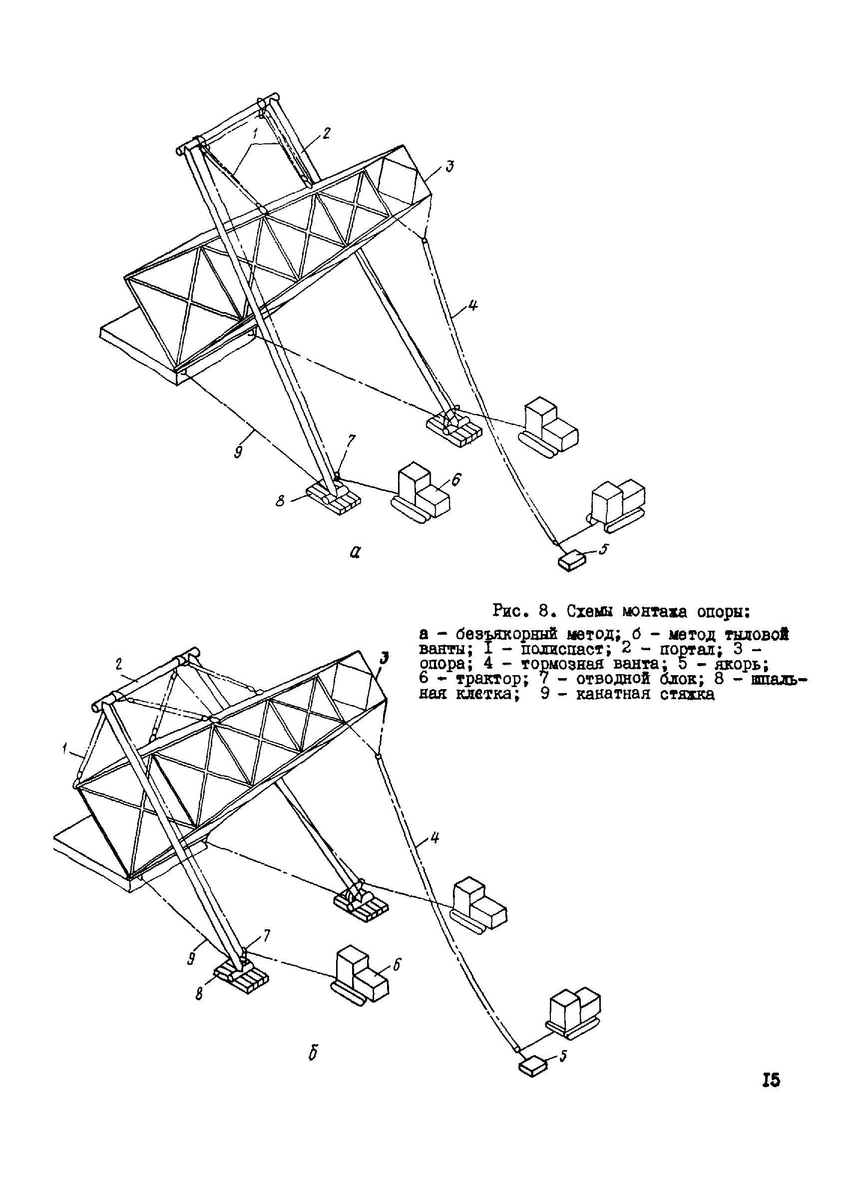 ВСН 265-84/Минмонтажспецстрой СССР