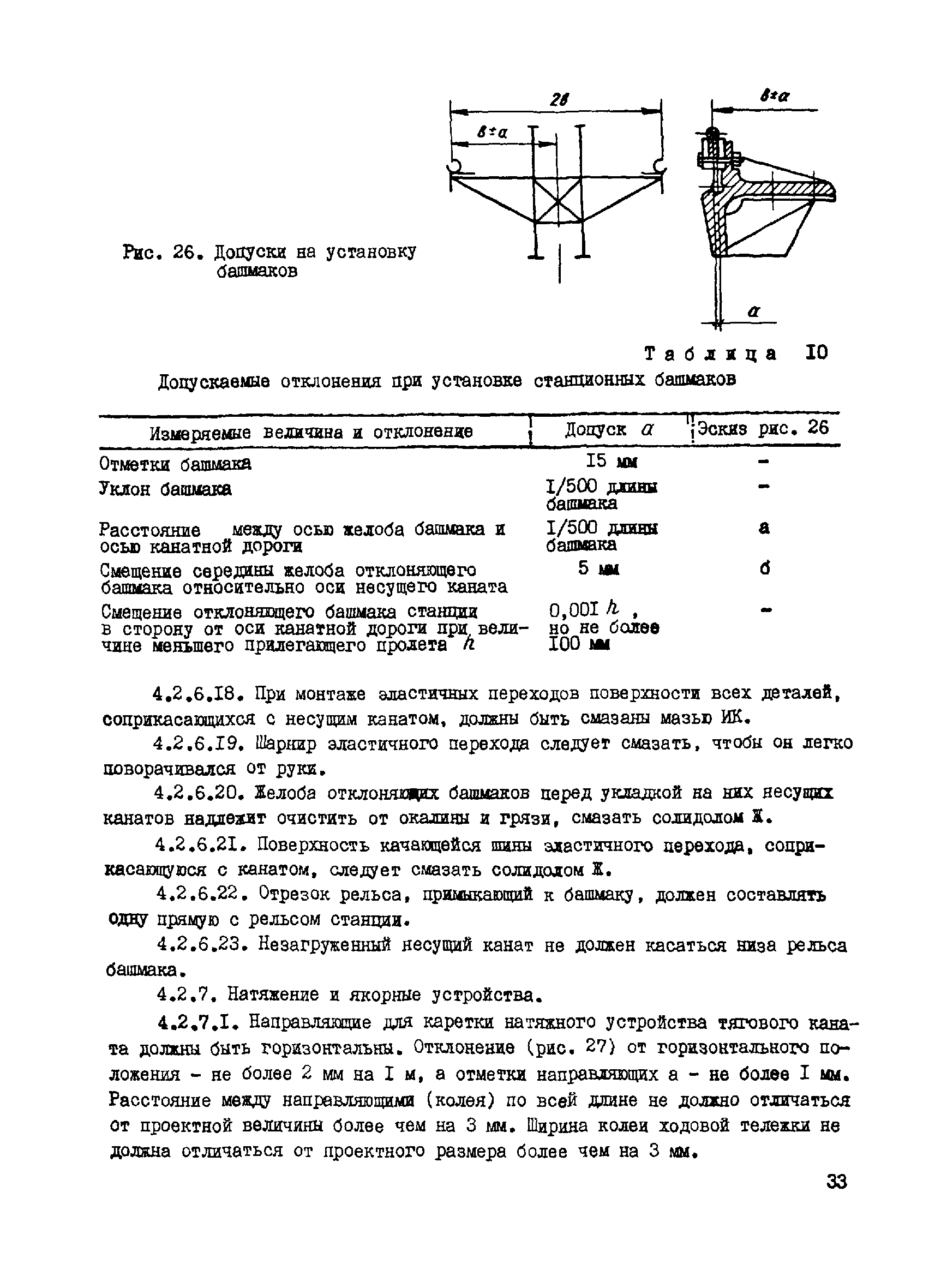 ВСН 265-84/Минмонтажспецстрой СССР
