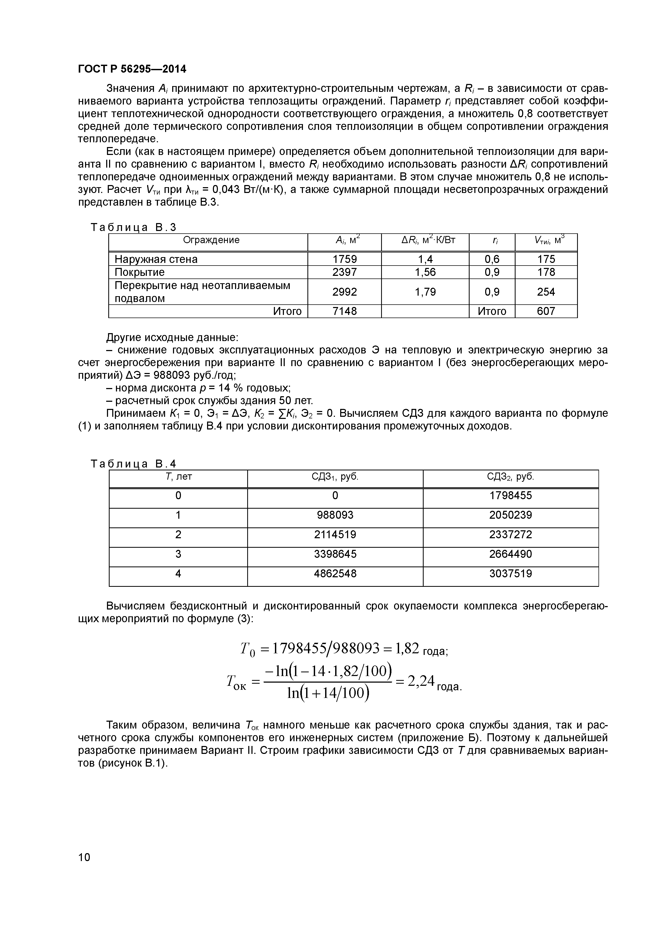 ГОСТ Р 56295-2014
