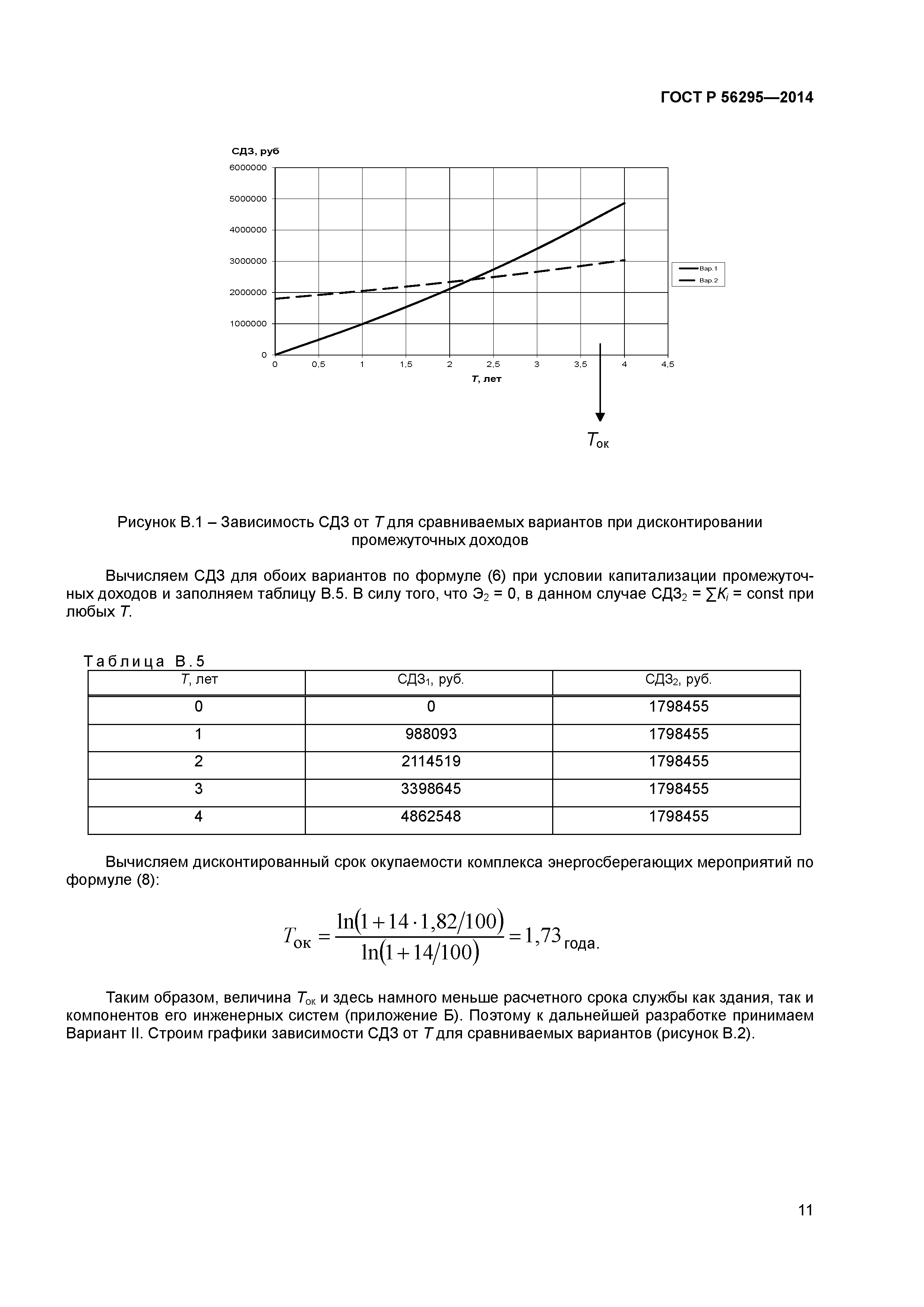 ГОСТ Р 56295-2014