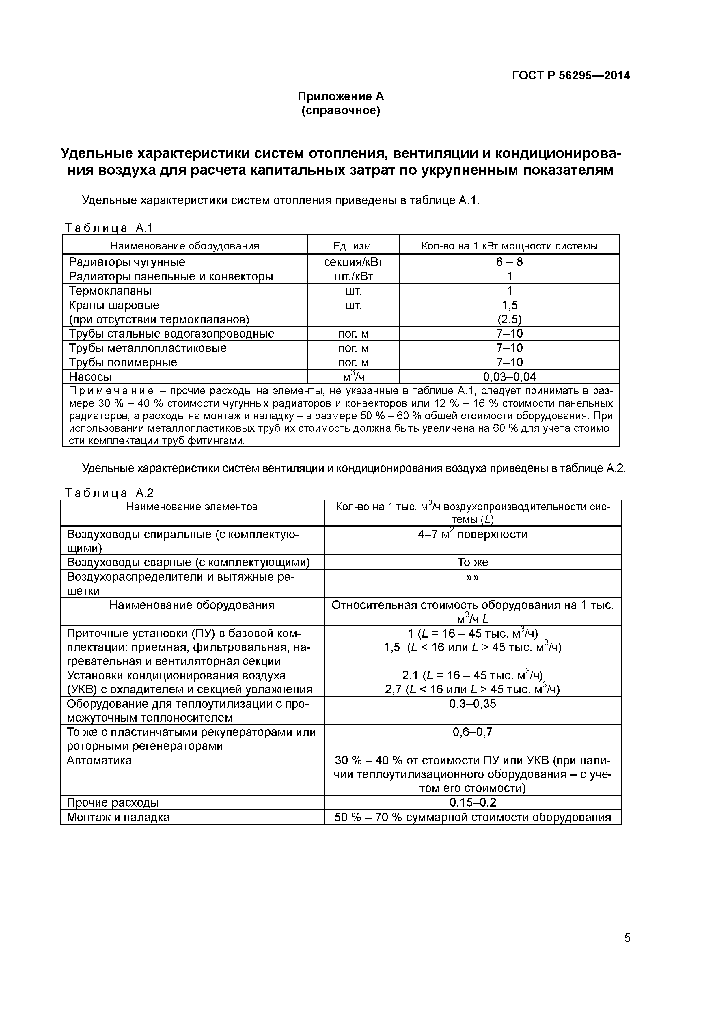 ГОСТ Р 56295-2014