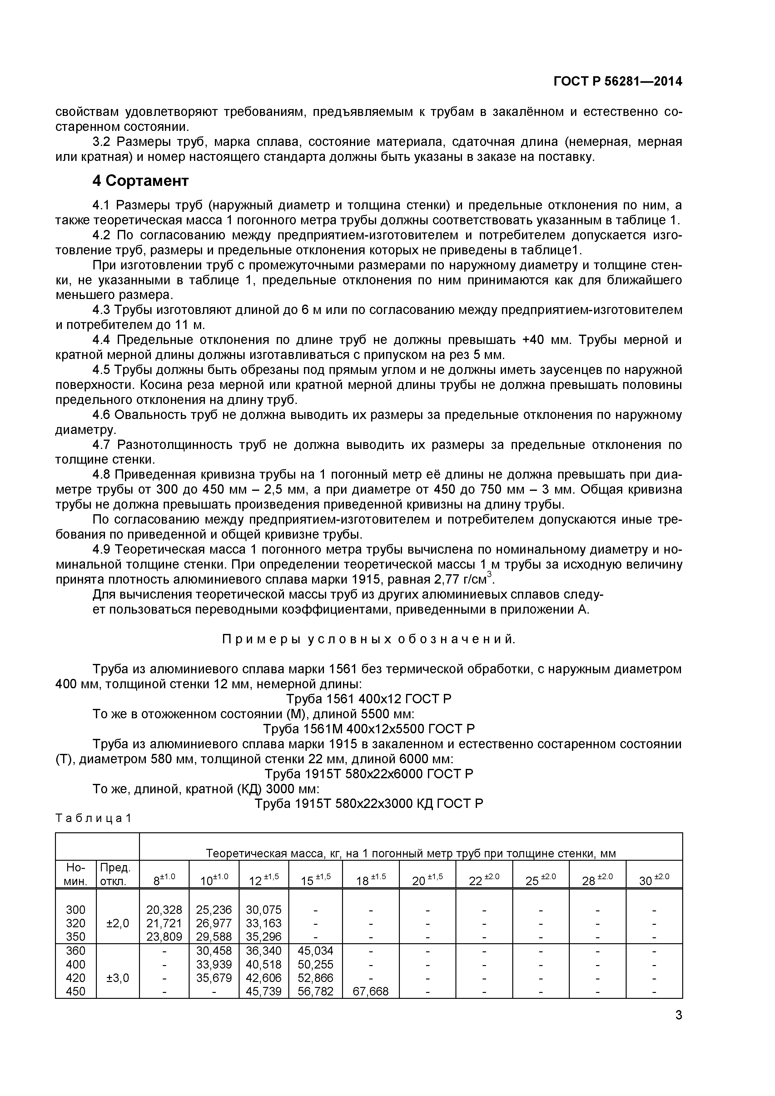 ГОСТ Р 56281-2014