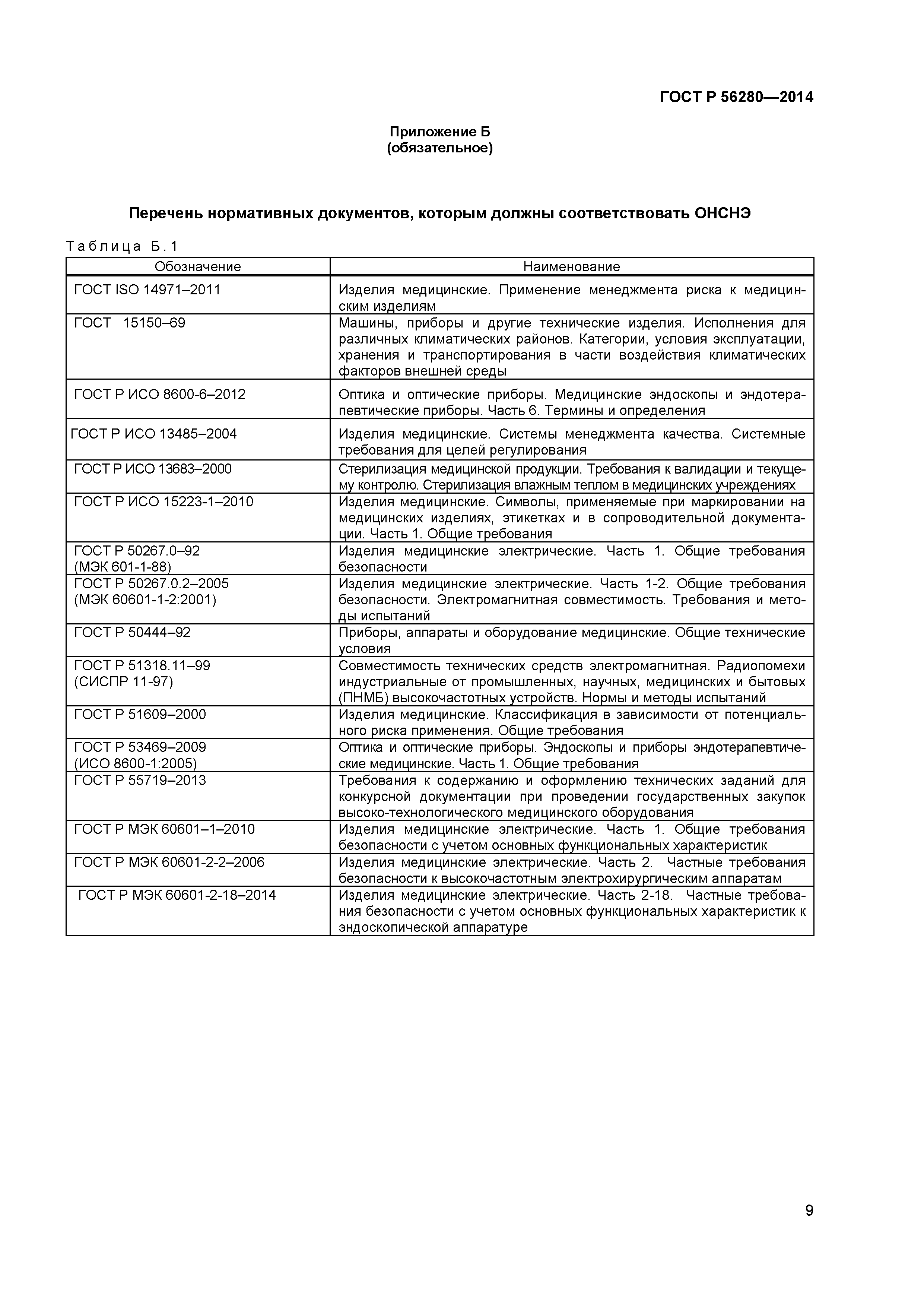 ГОСТ Р 56280-2014