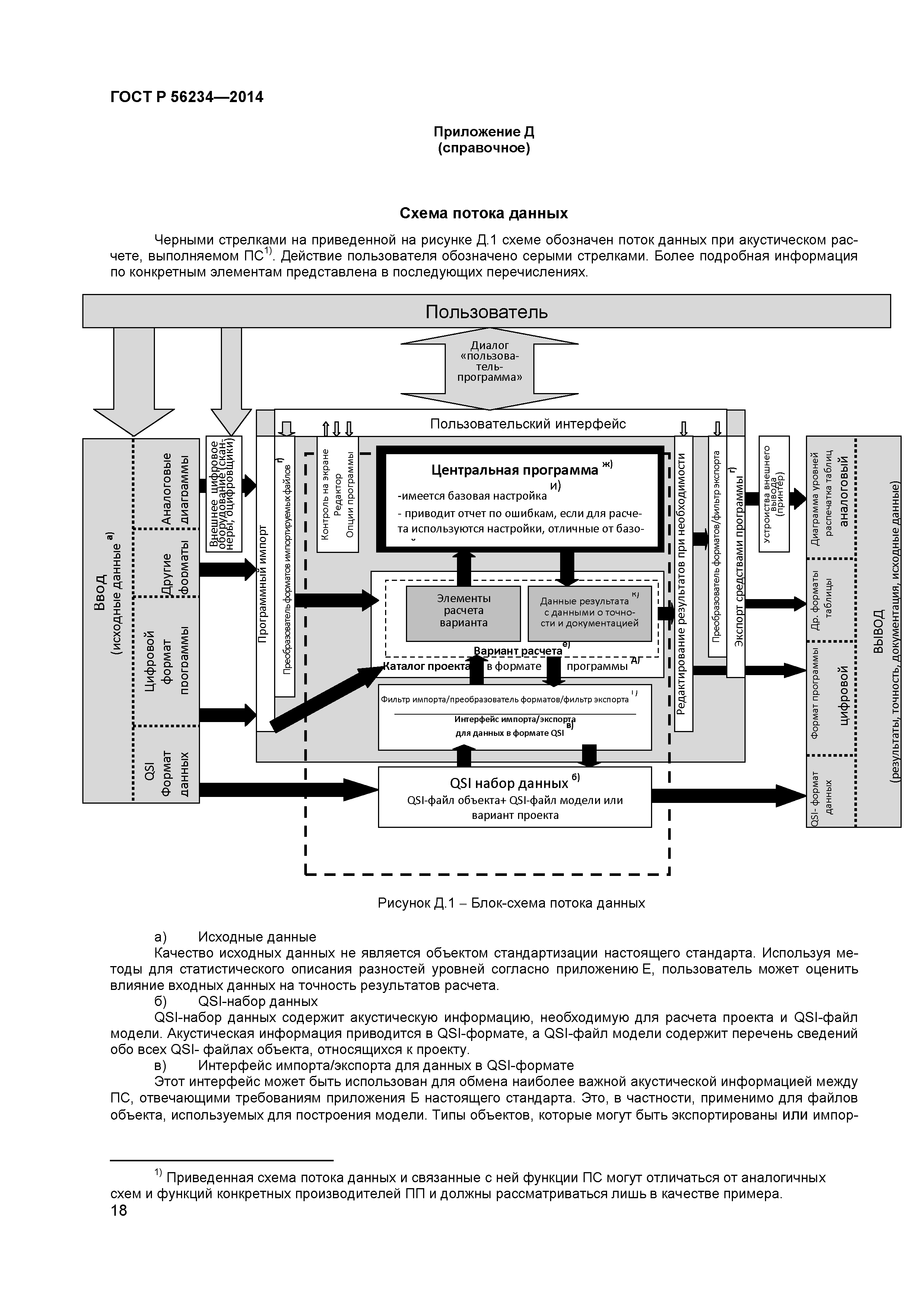 ГОСТ Р 56234-2014