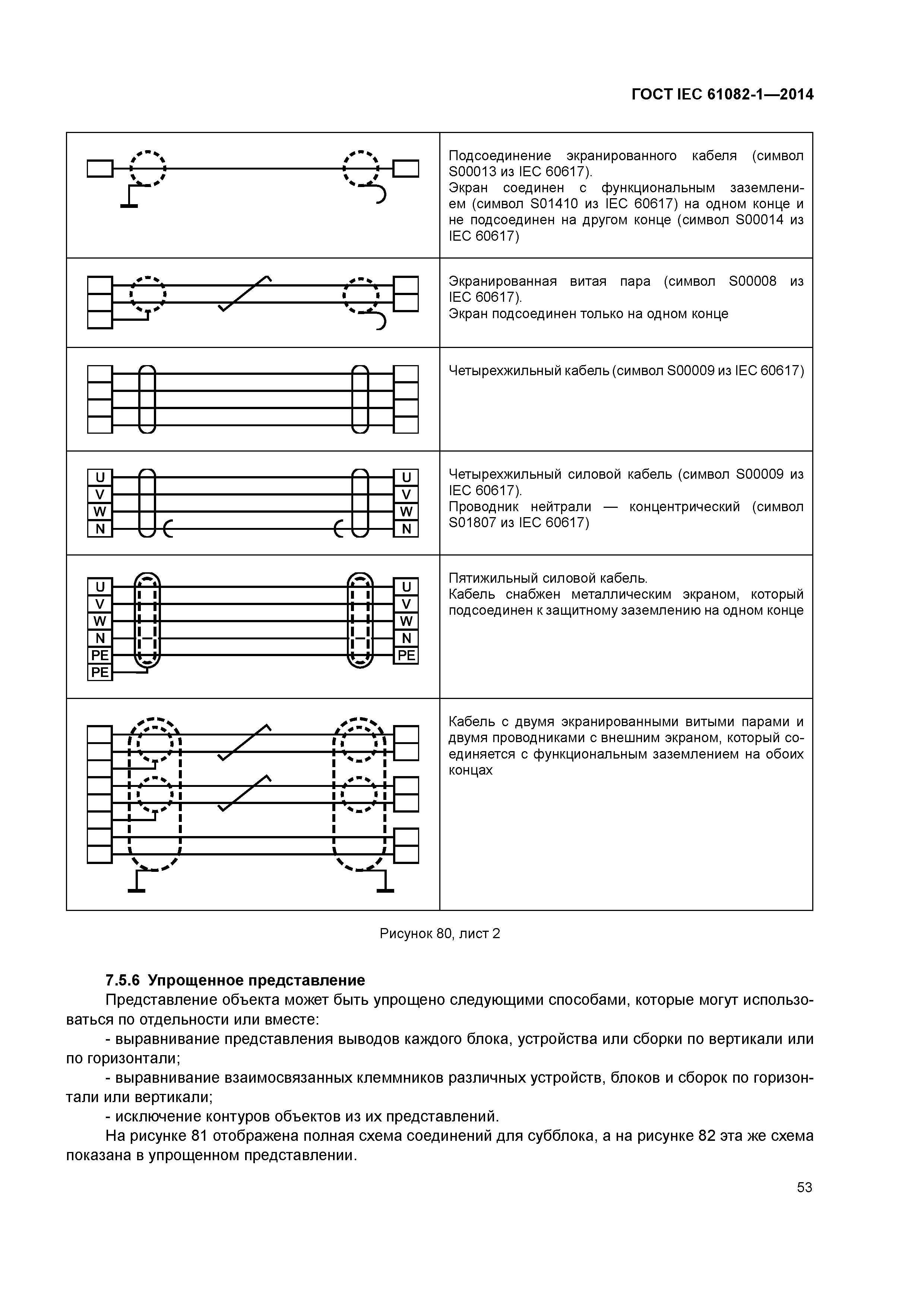 ГОСТ IEC 61082-1-2014