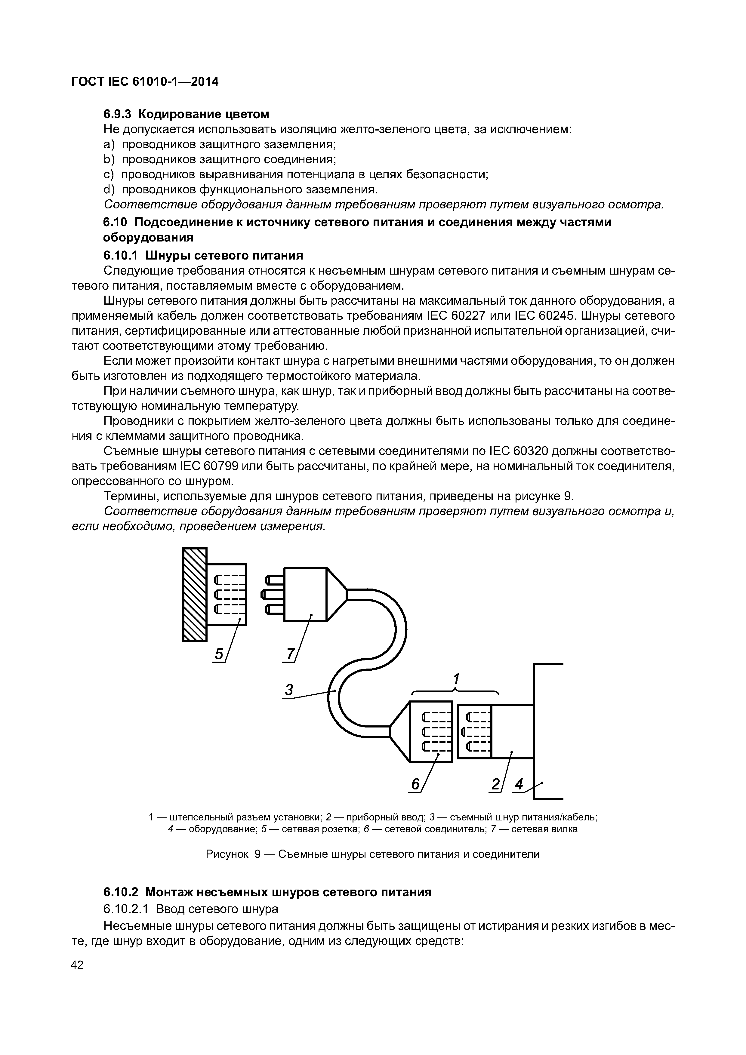 ГОСТ IEC 61010-1-2014