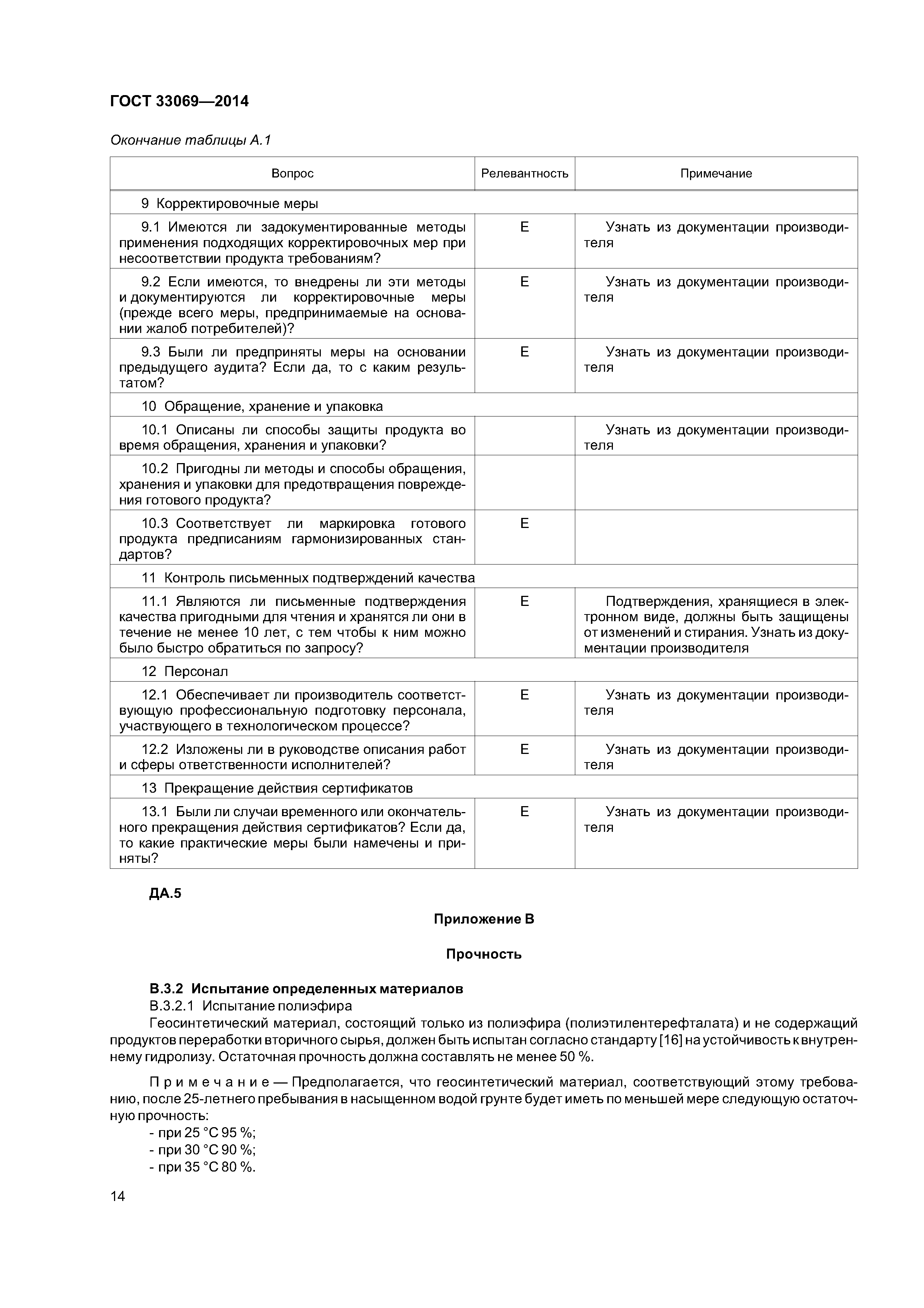 ГОСТ 33069-2014