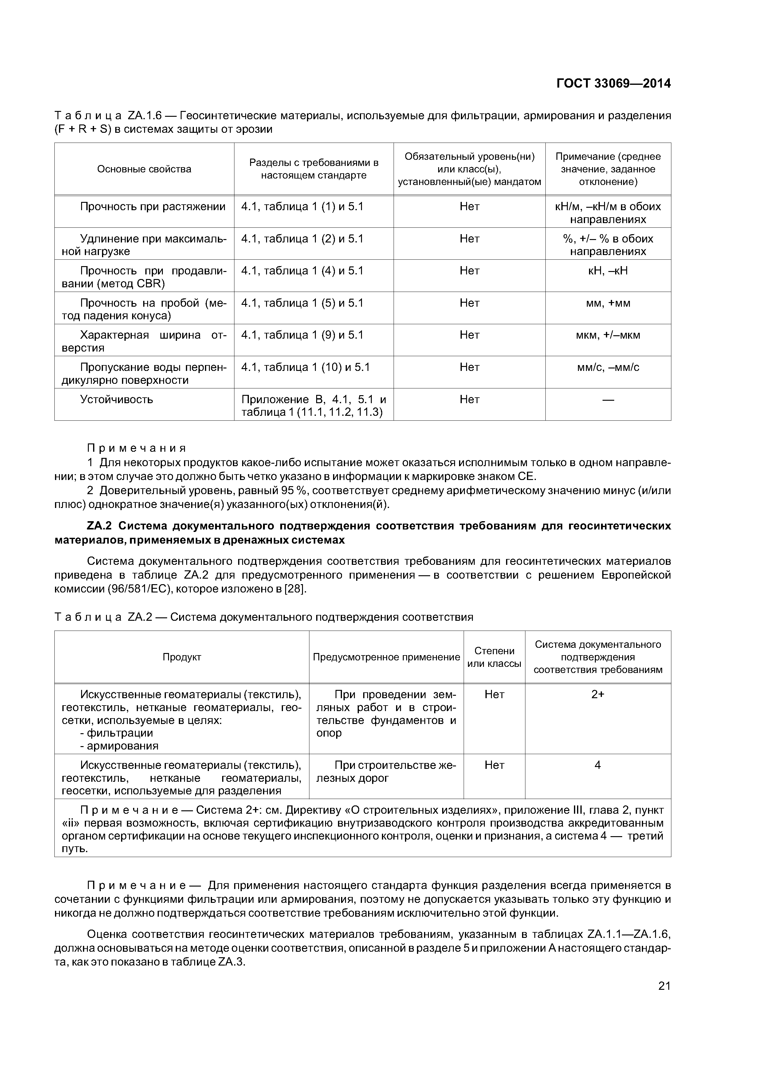 ГОСТ 33069-2014