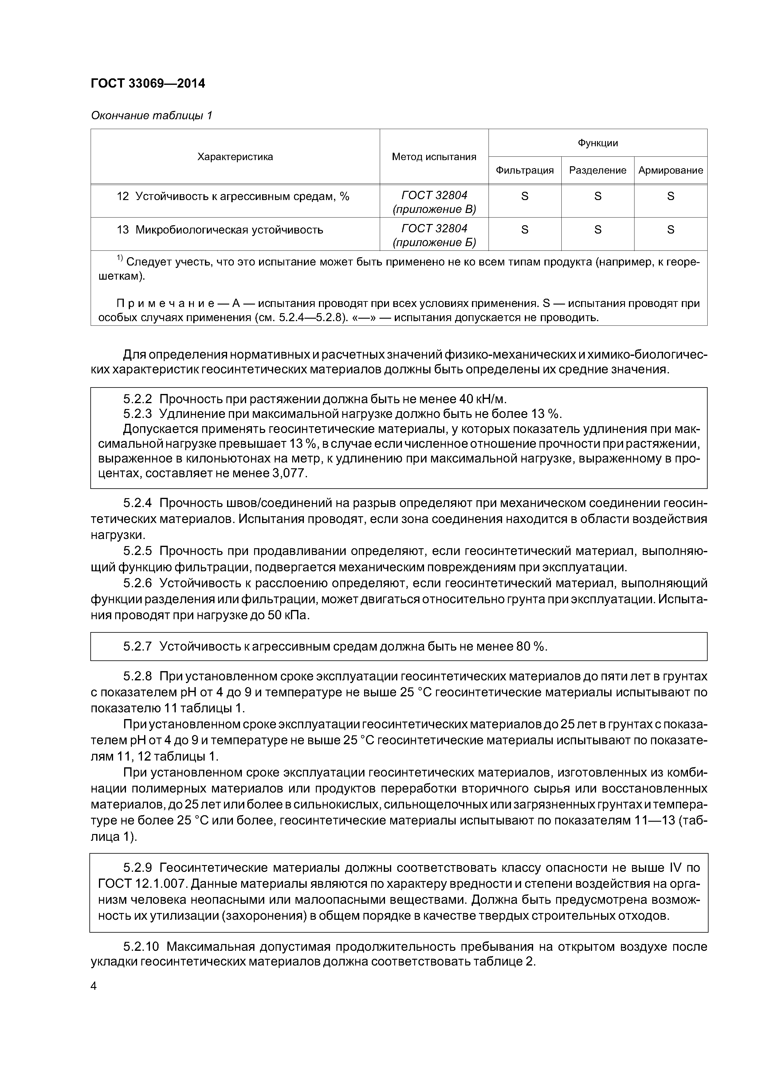 ГОСТ 33069-2014
