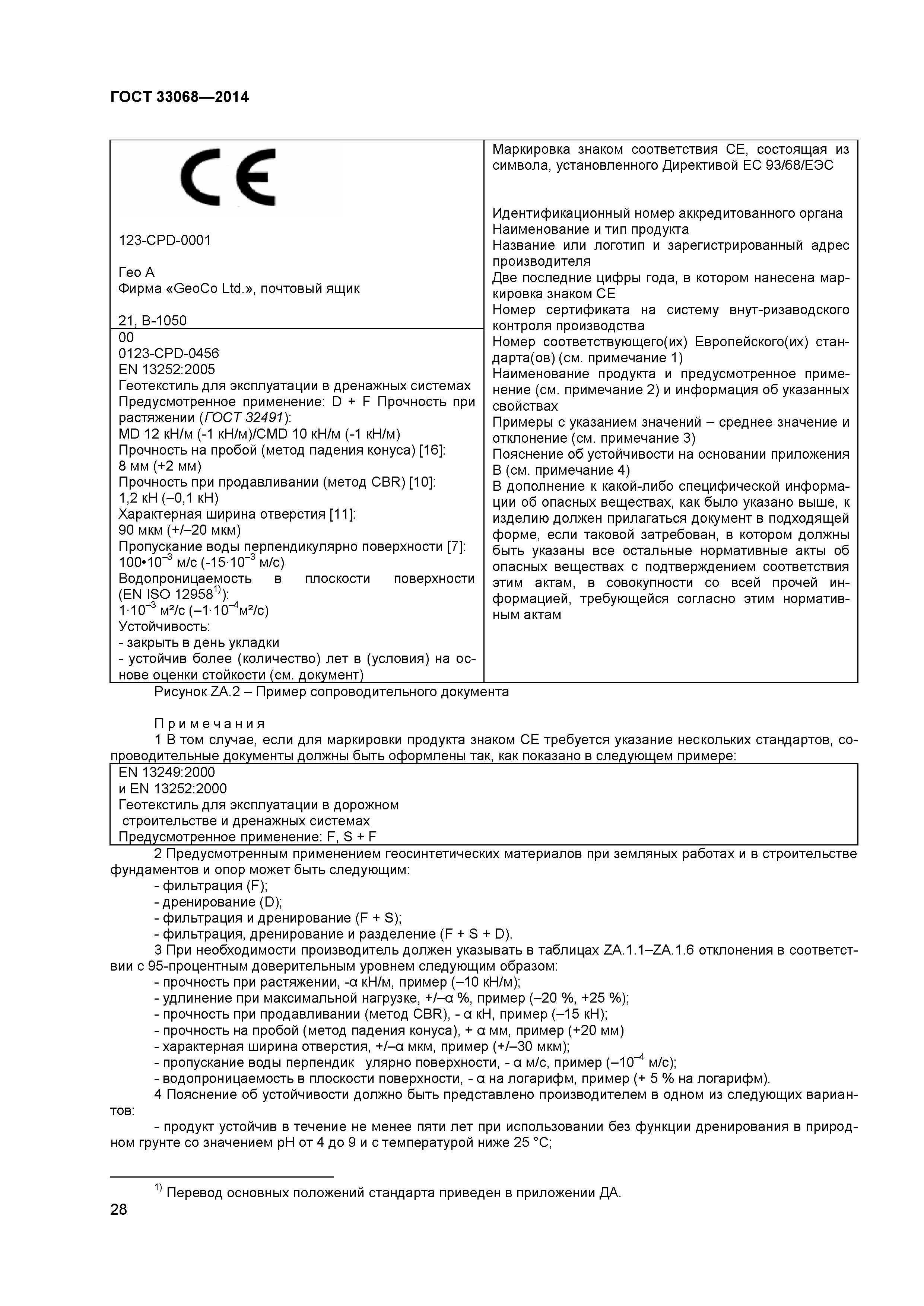 ГОСТ 33068-2014