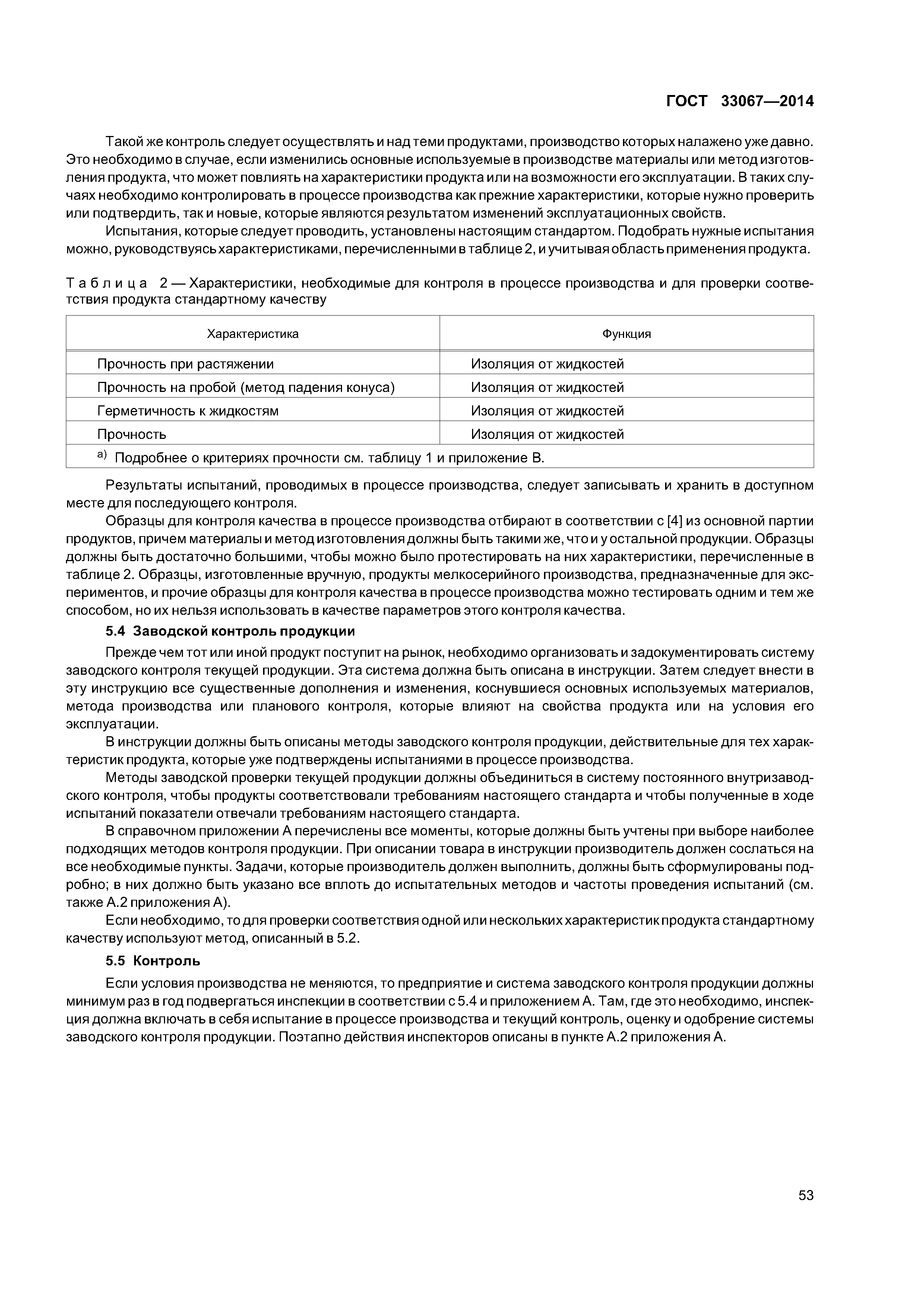 ГОСТ 33067-2014