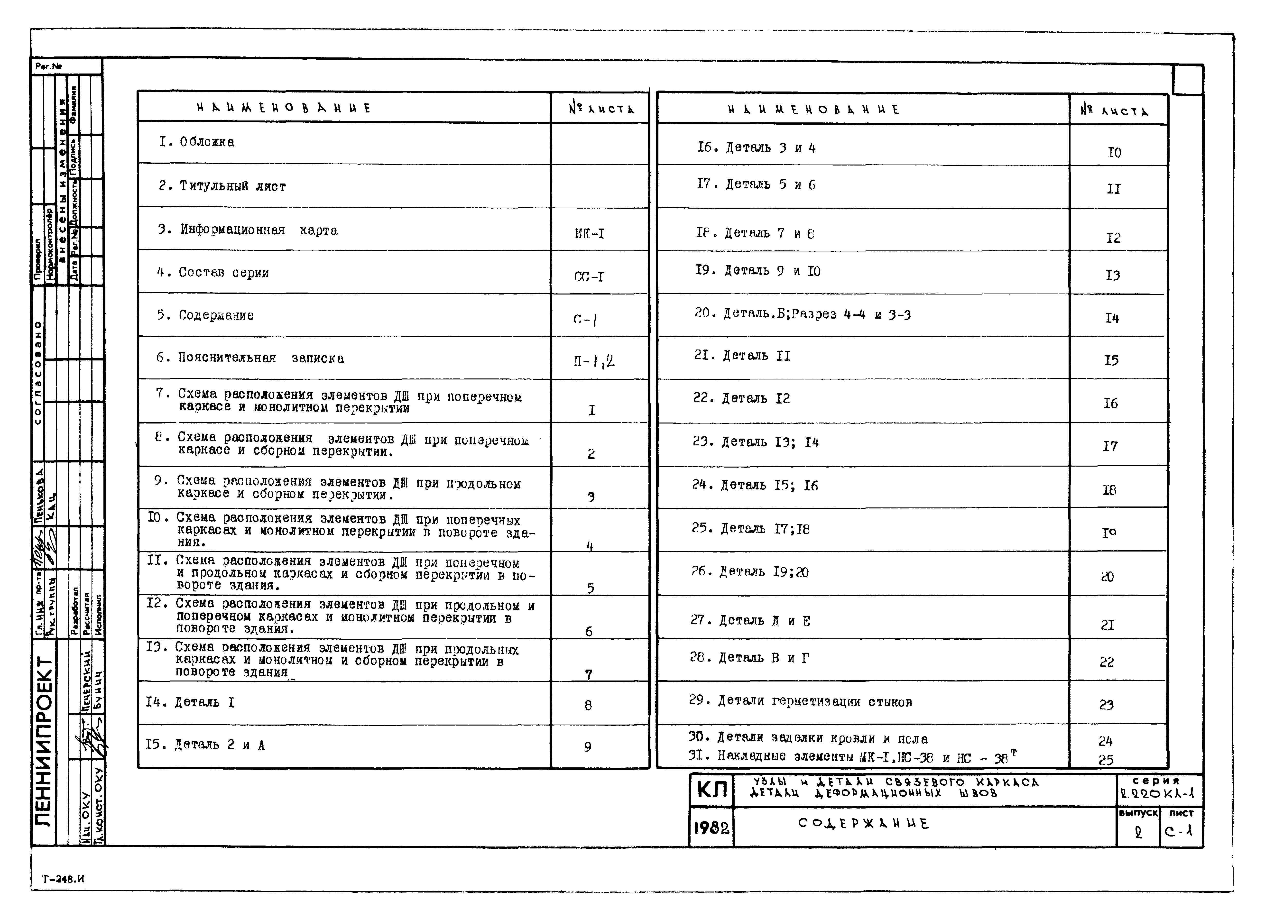 Серия 2.220 КЛ-1