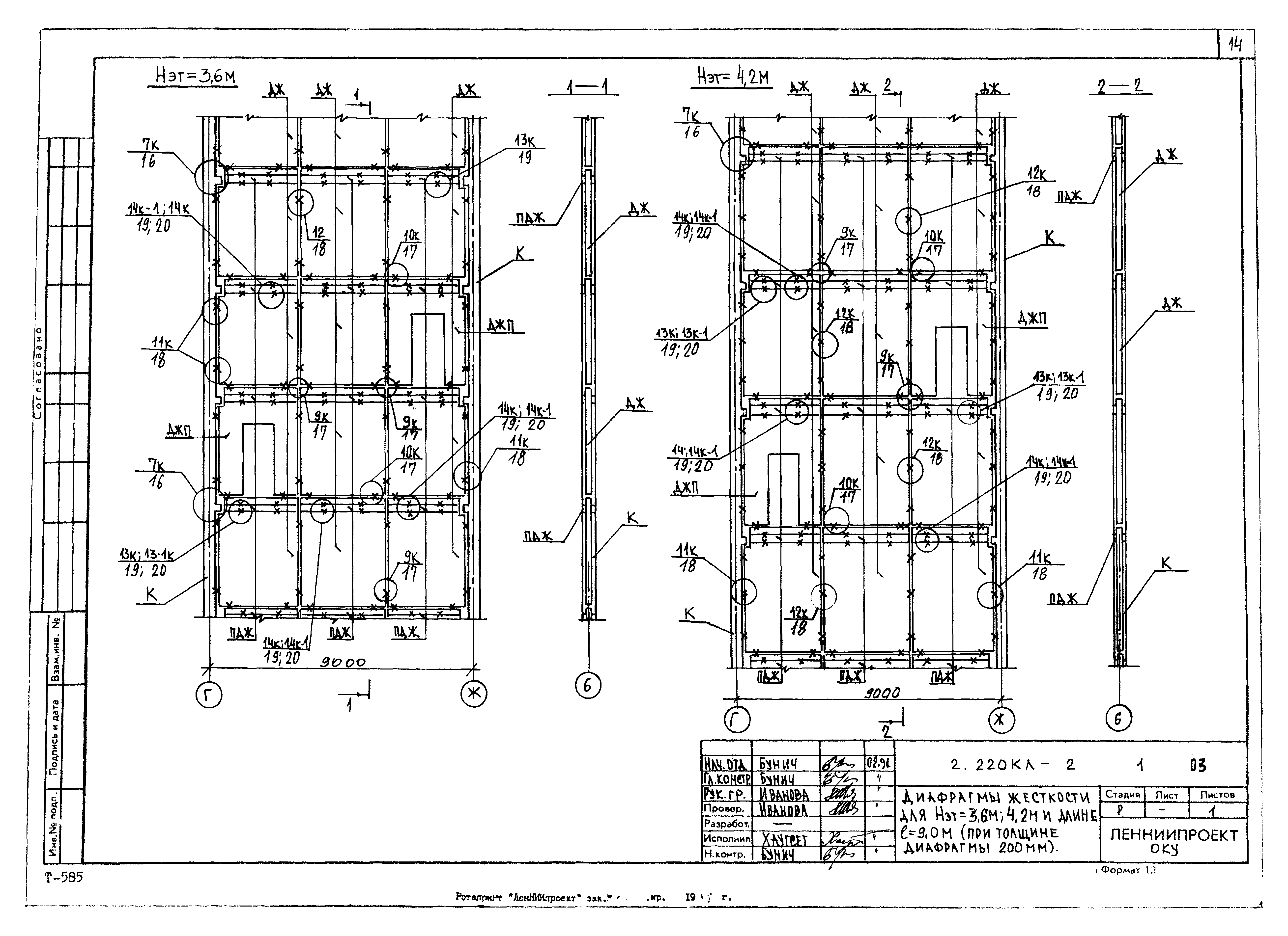 Серия 2.220 КЛ-2