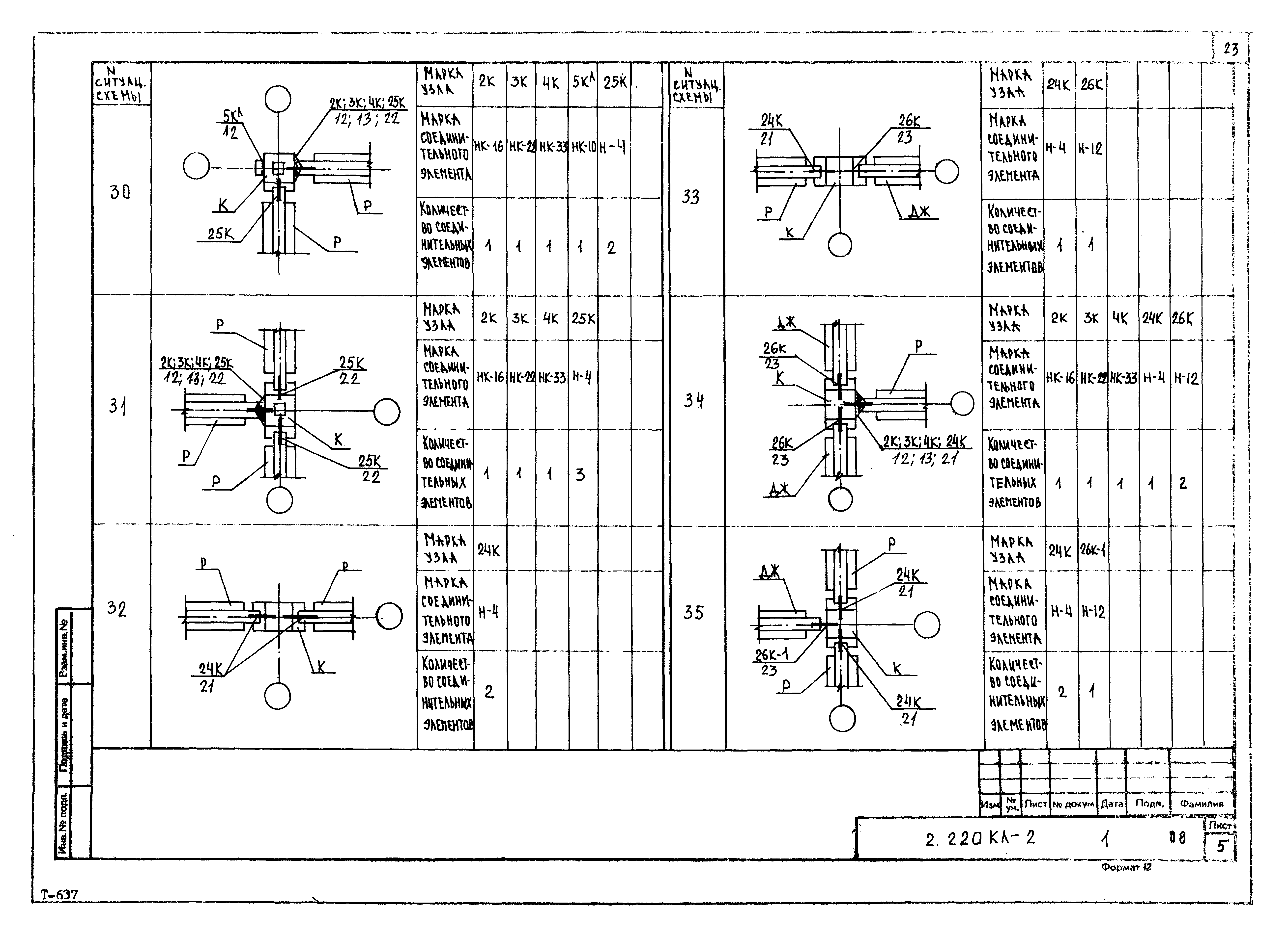 Серия 2.220 КЛ-2