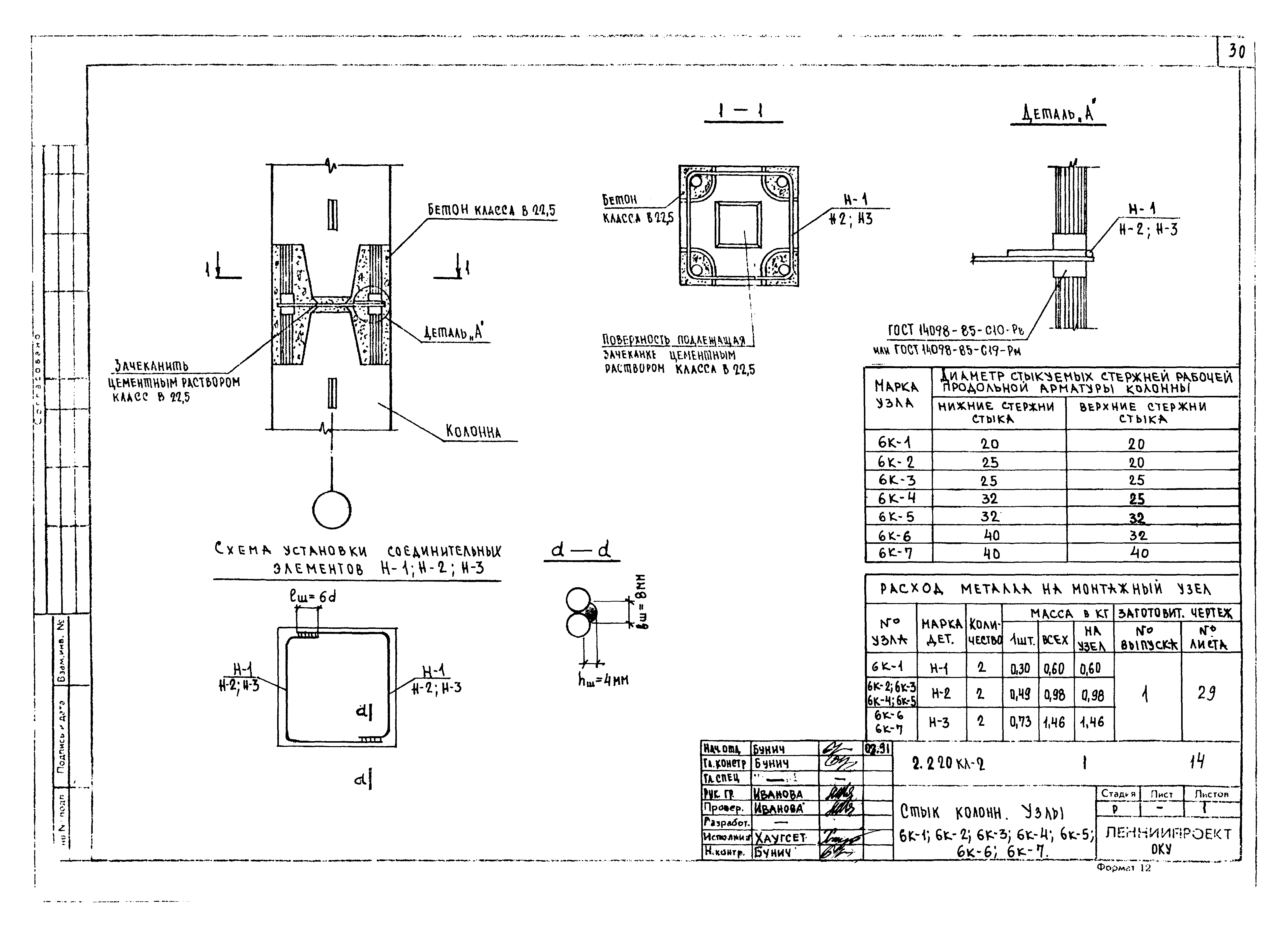 Серия 2.220 КЛ-2