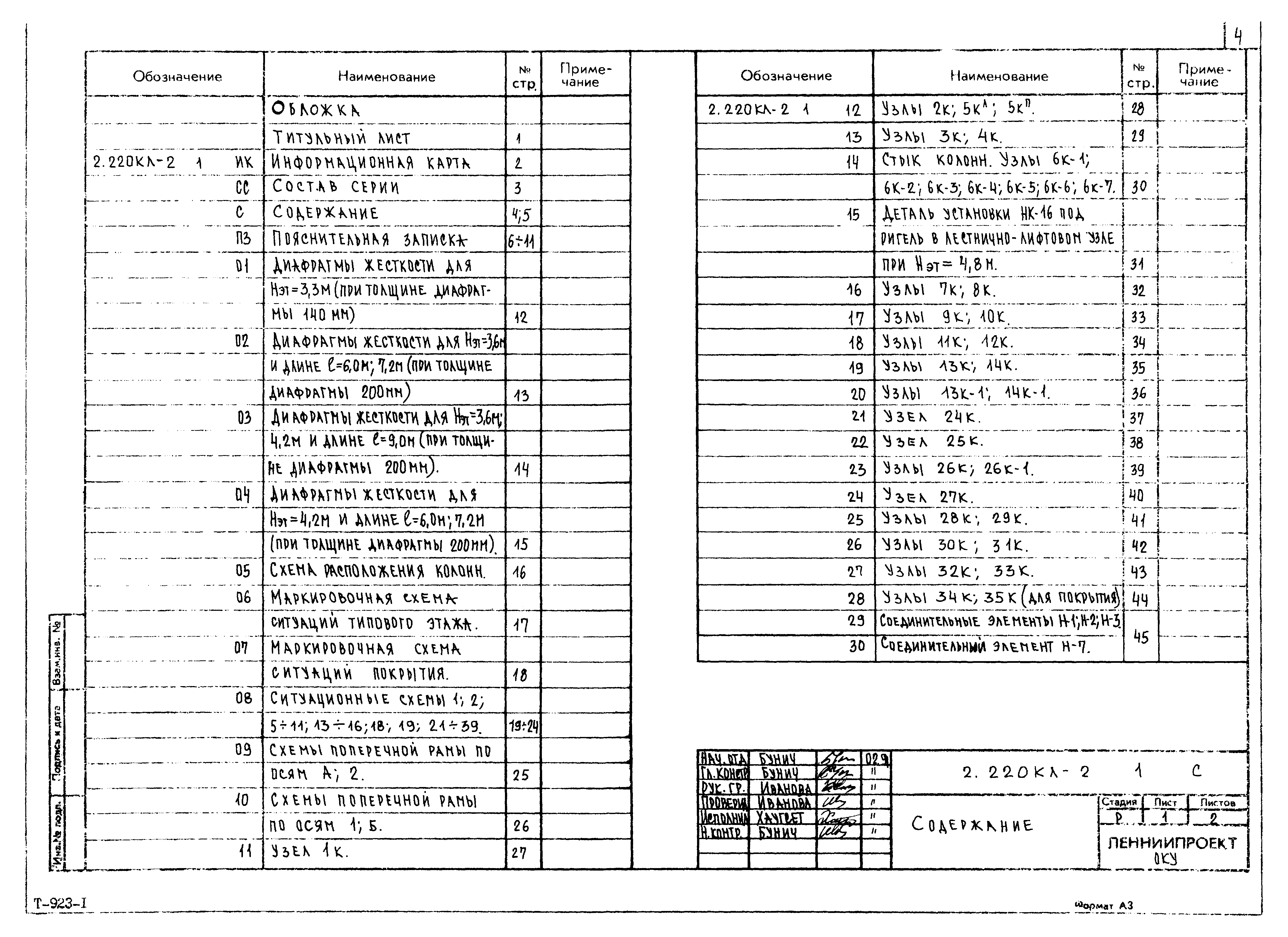 Серия 2.220 КЛ-2