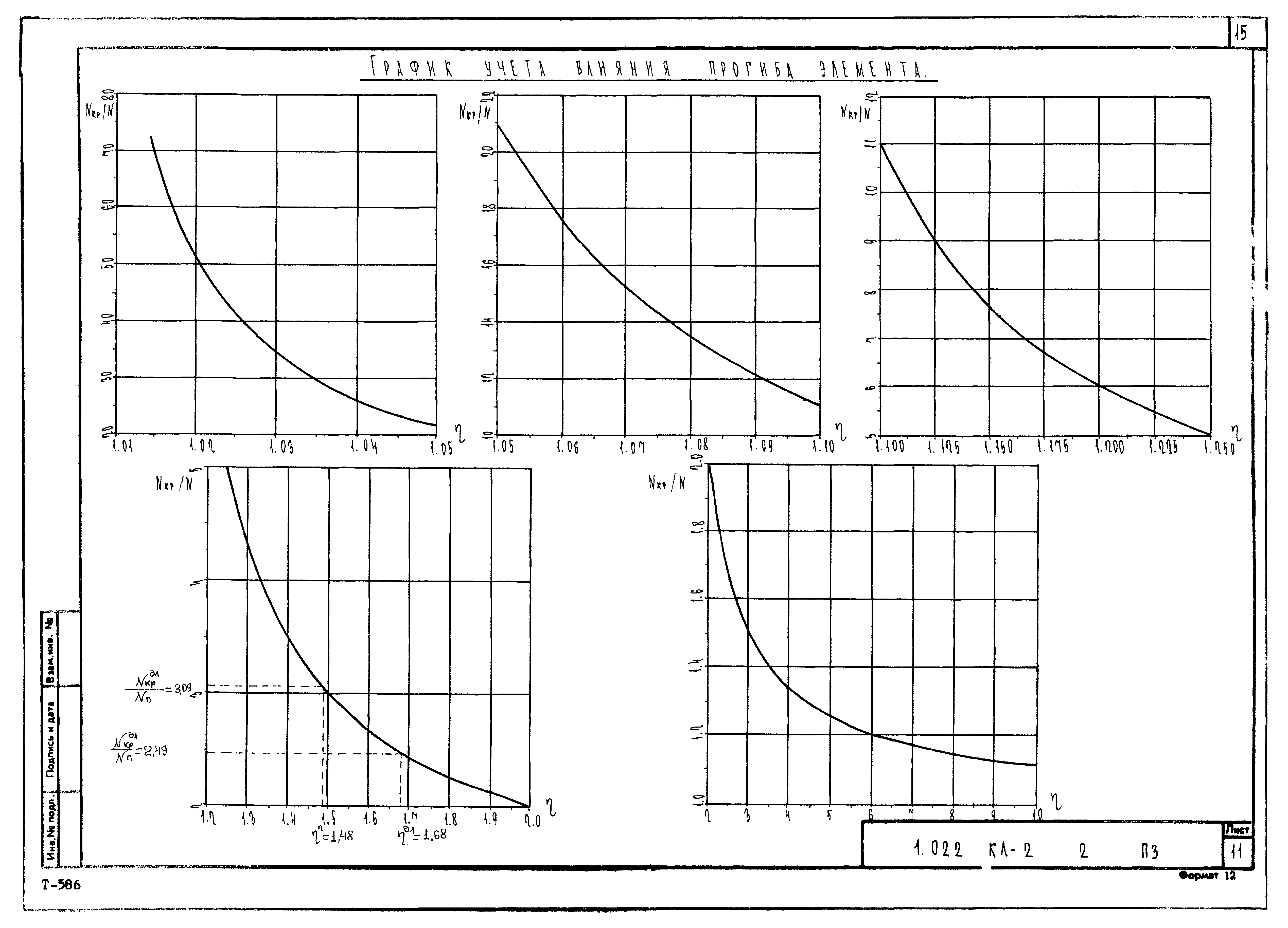 Серия 1.022 КЛ-2