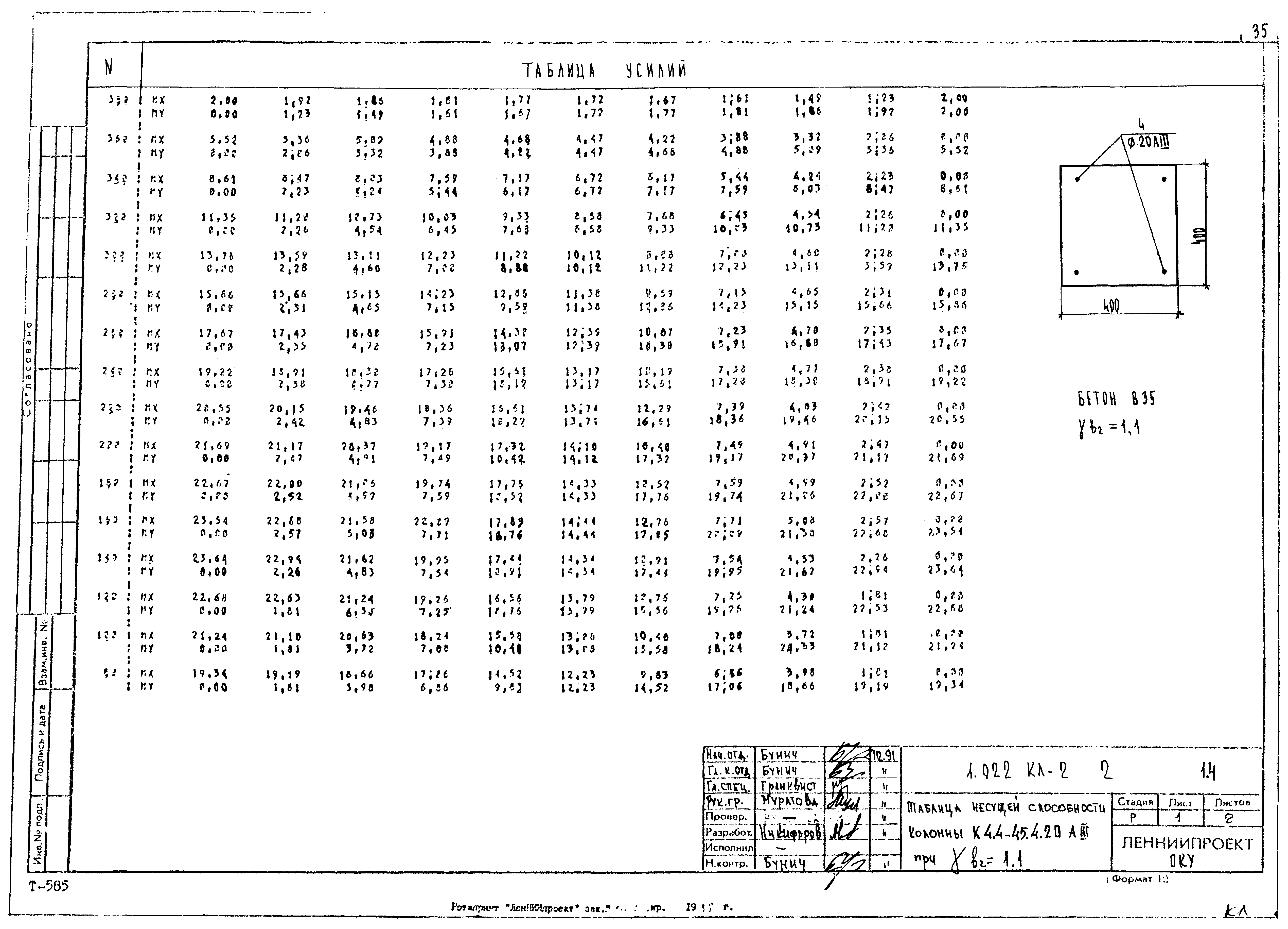 Серия 1.022 КЛ-2