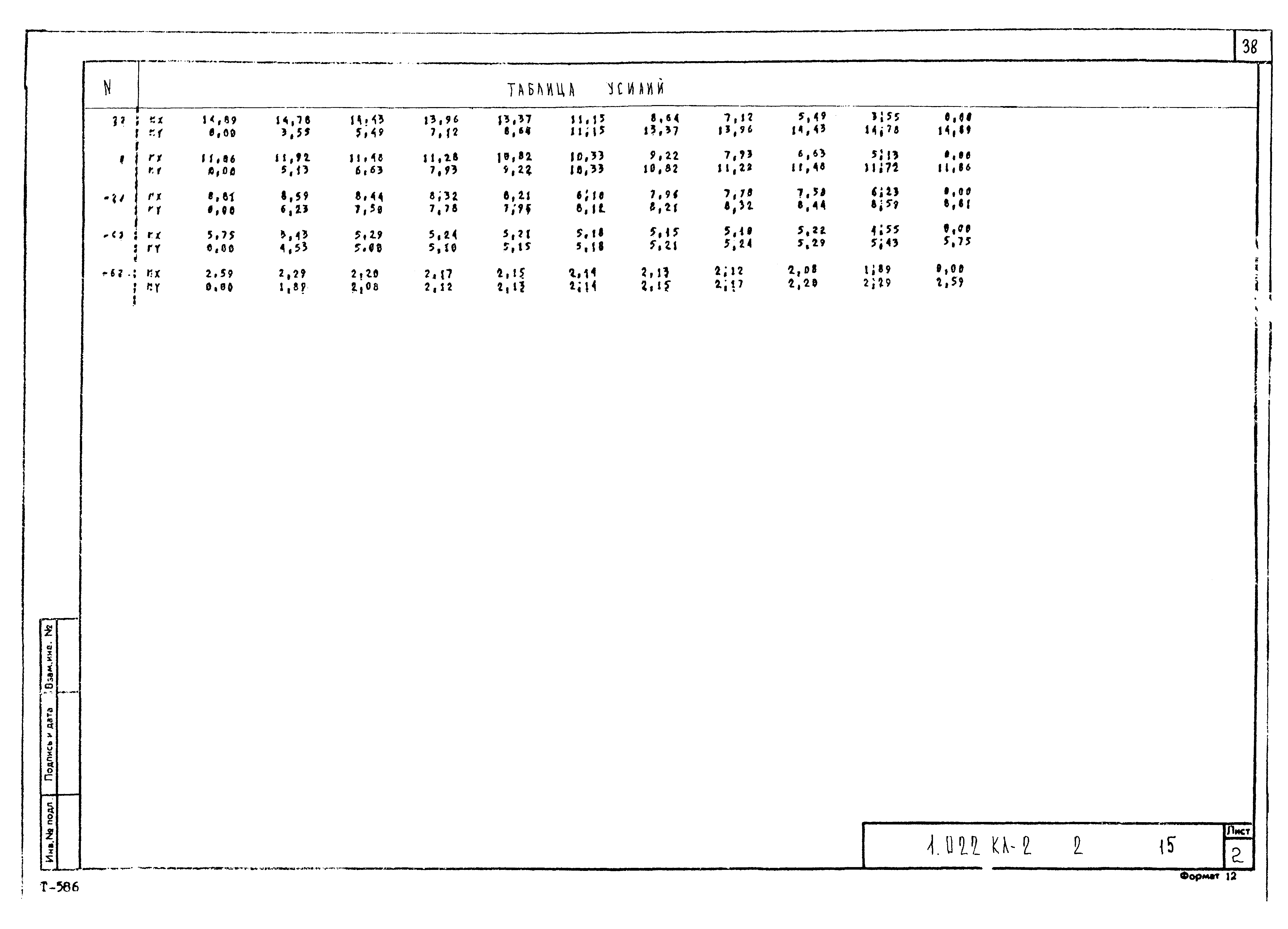 Серия 1.022 КЛ-2