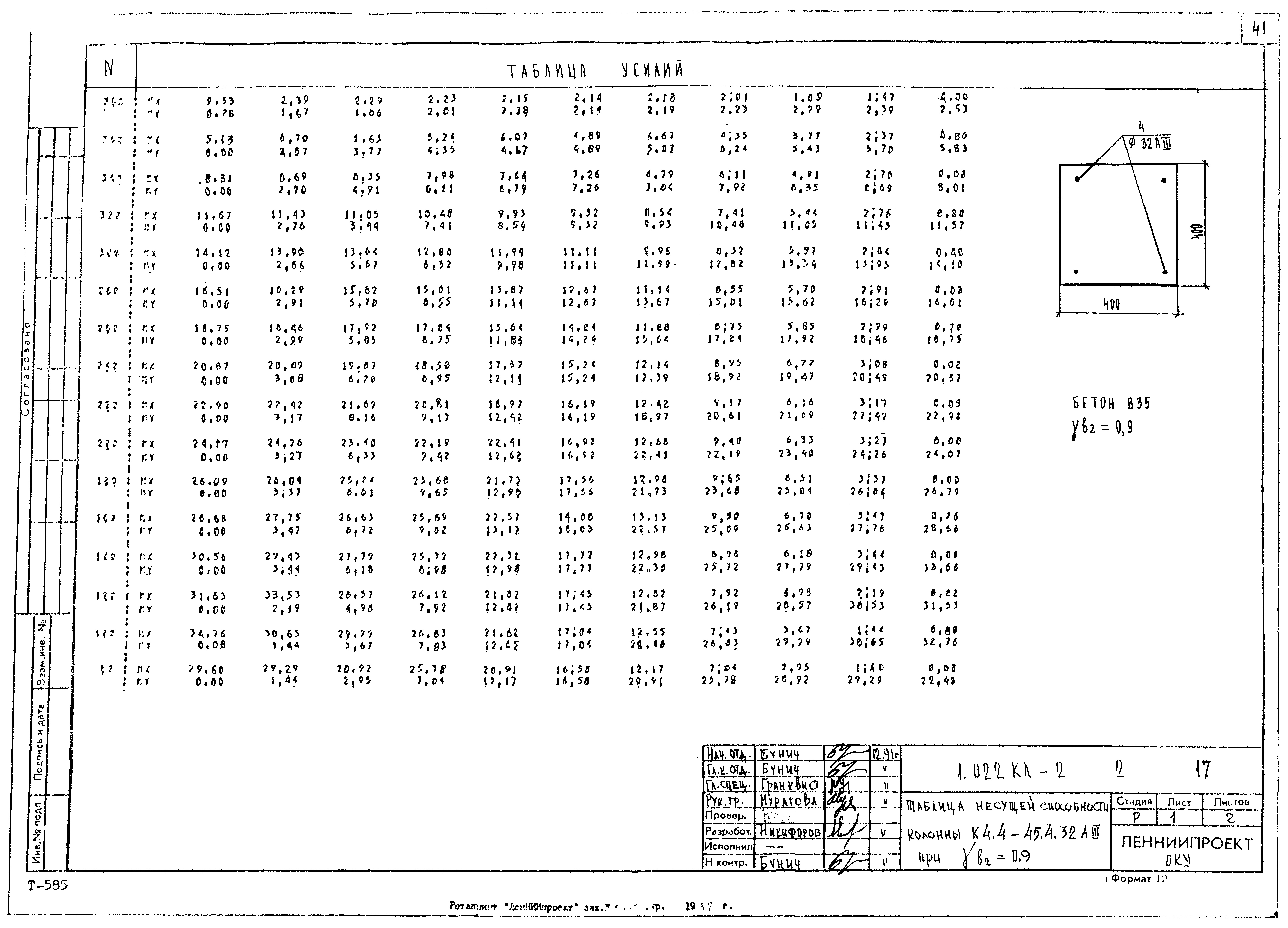 Серия 1.022 КЛ-2