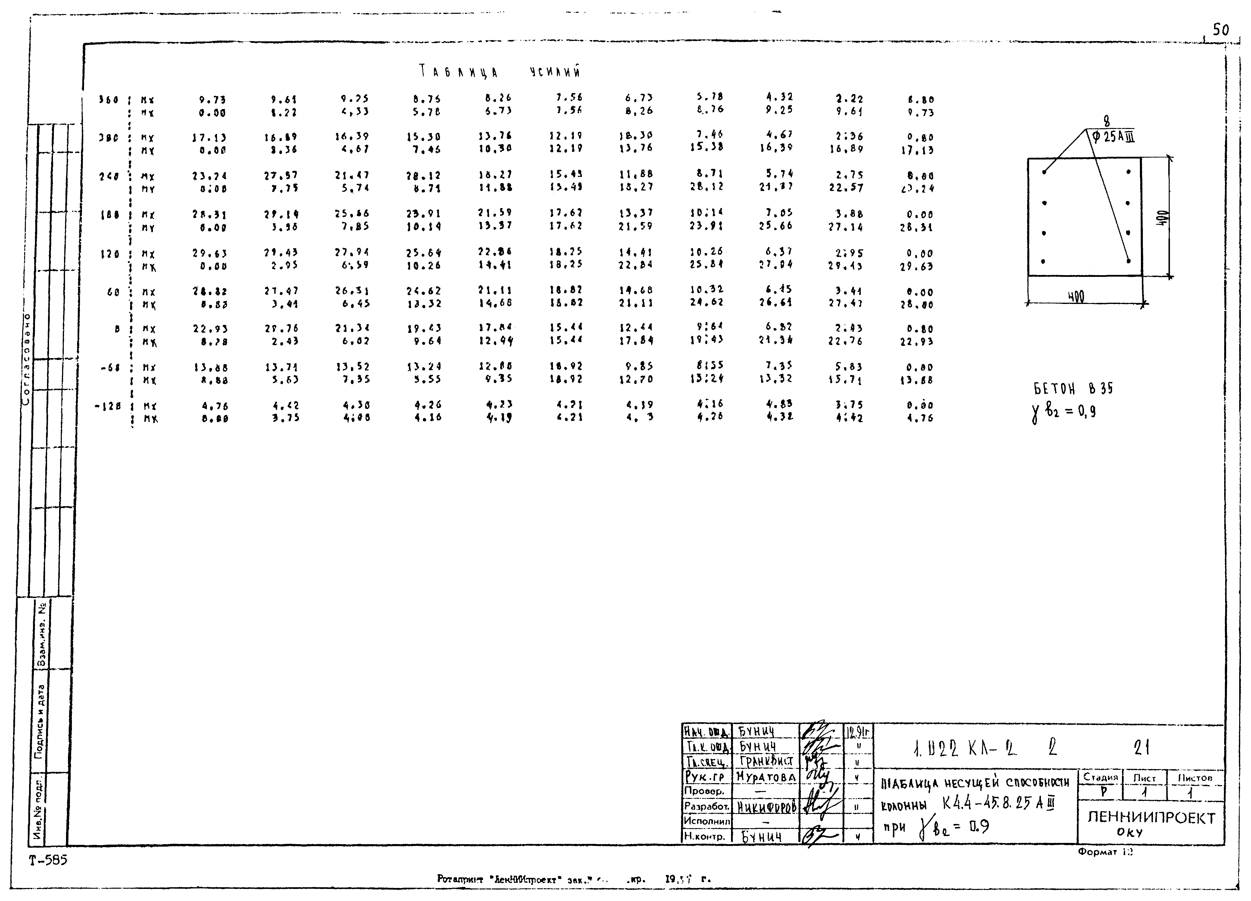 Серия 1.022 КЛ-2