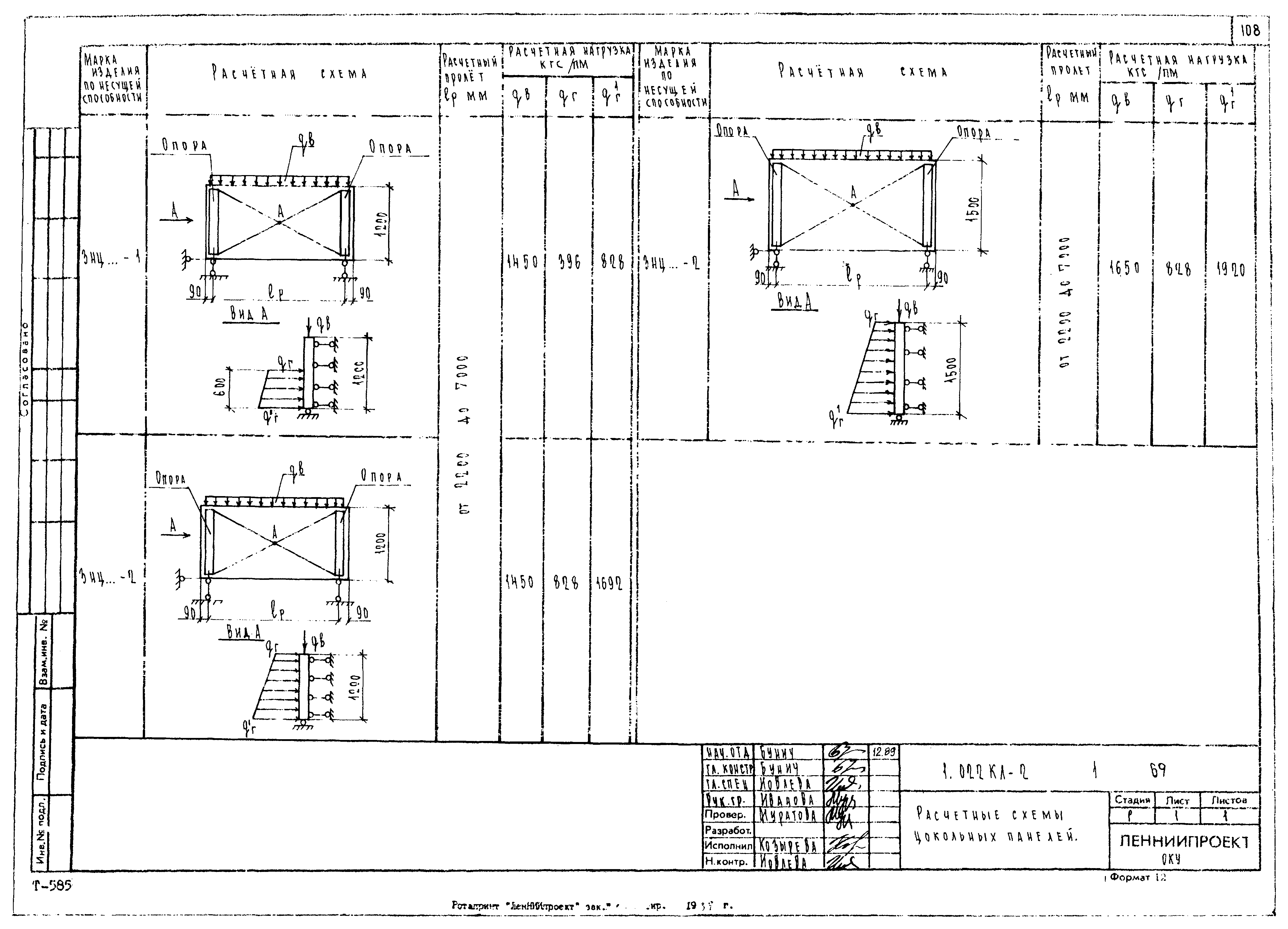 Серия 1.022 КЛ-2