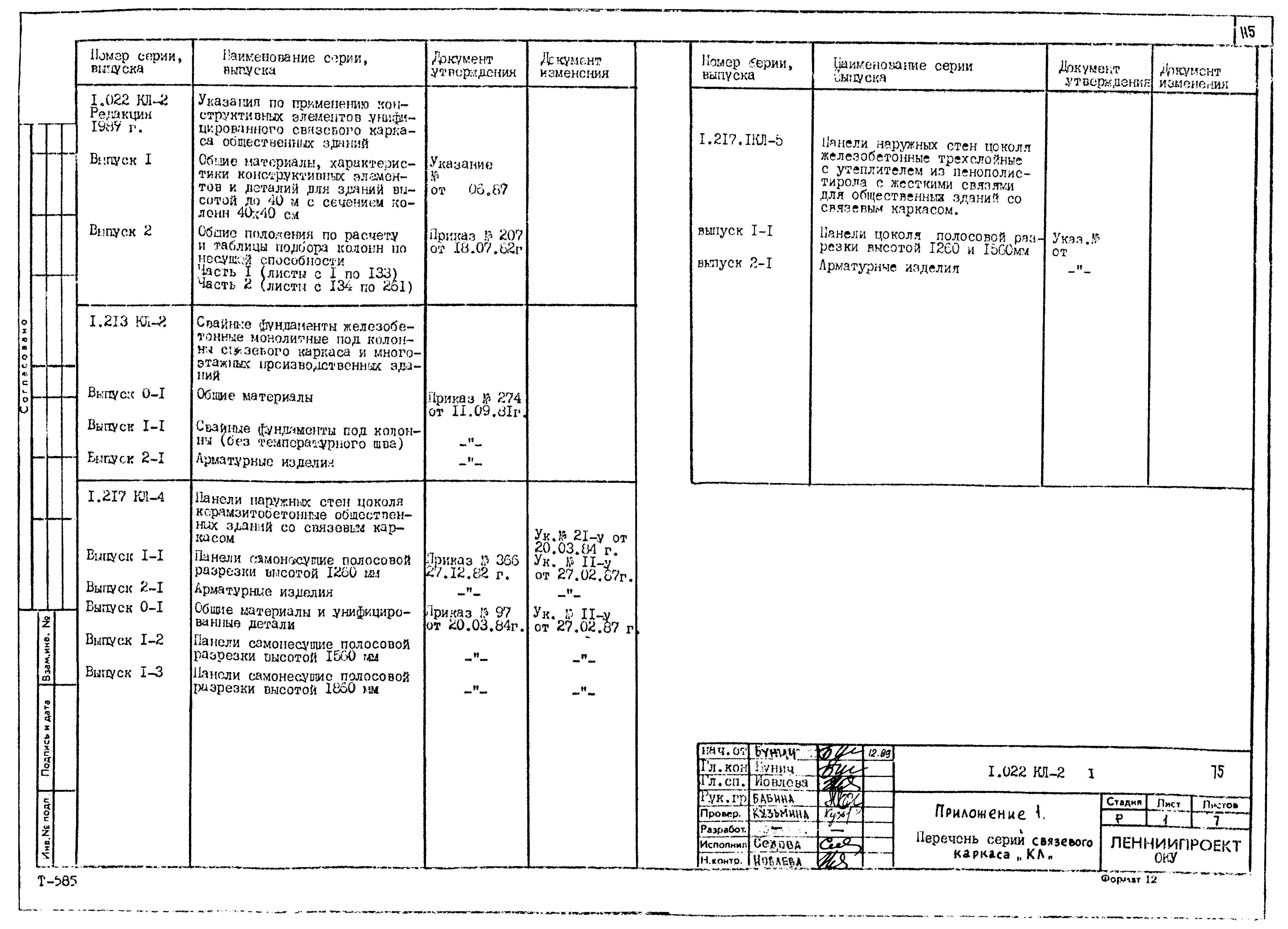 Серия 1.022 КЛ-2