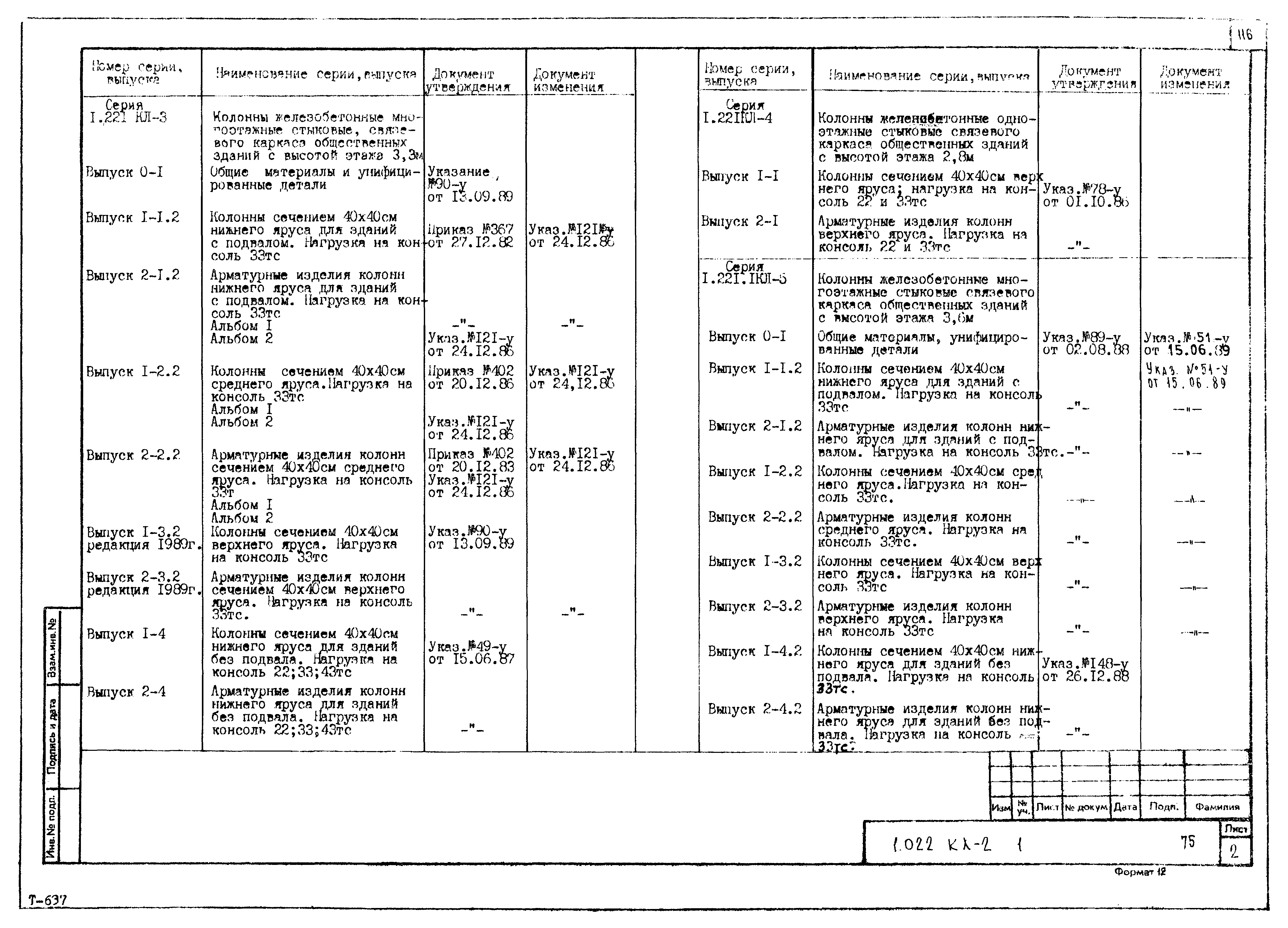 Серия 1.022 КЛ-2