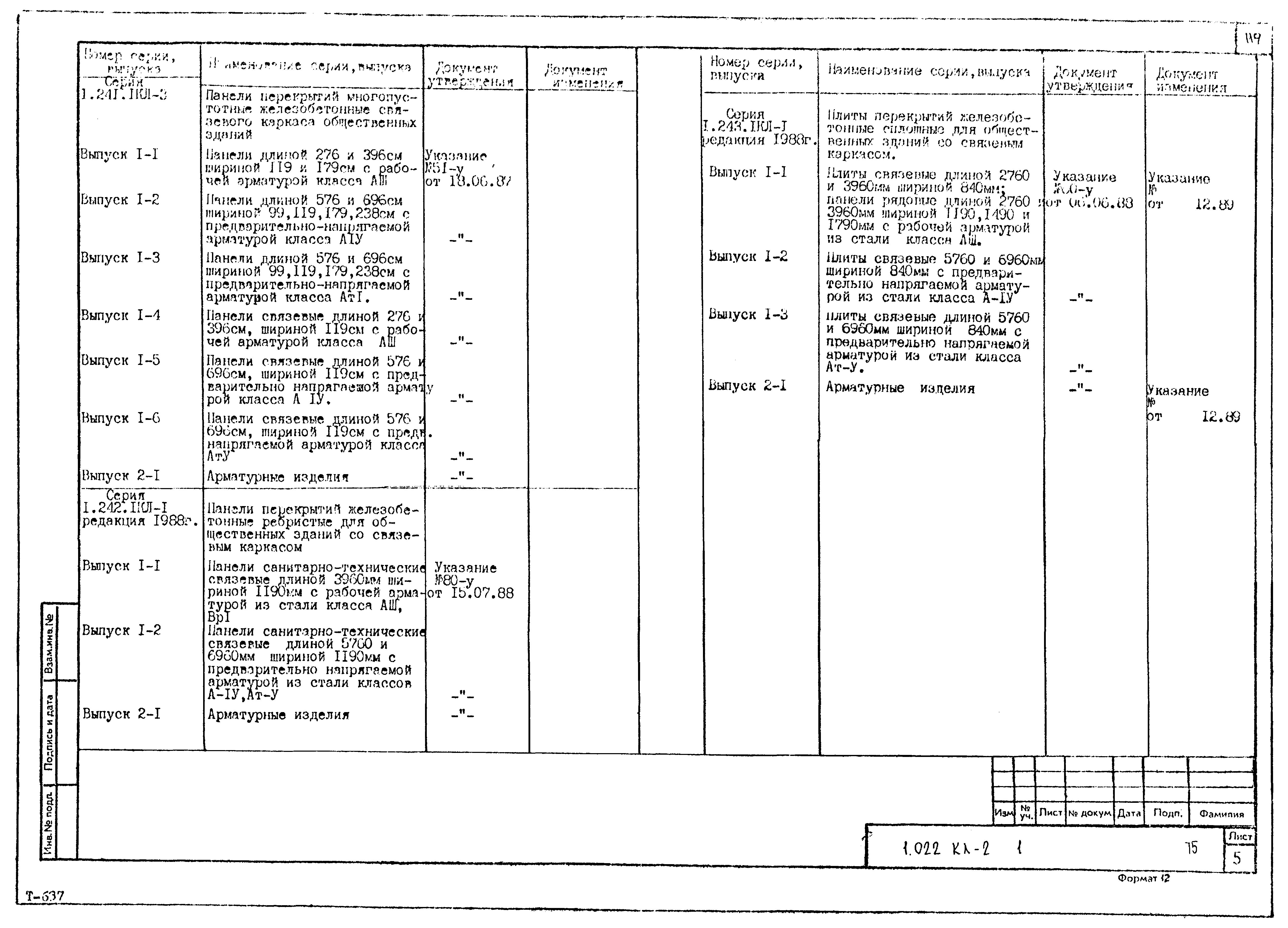 Серия 1.022 КЛ-2