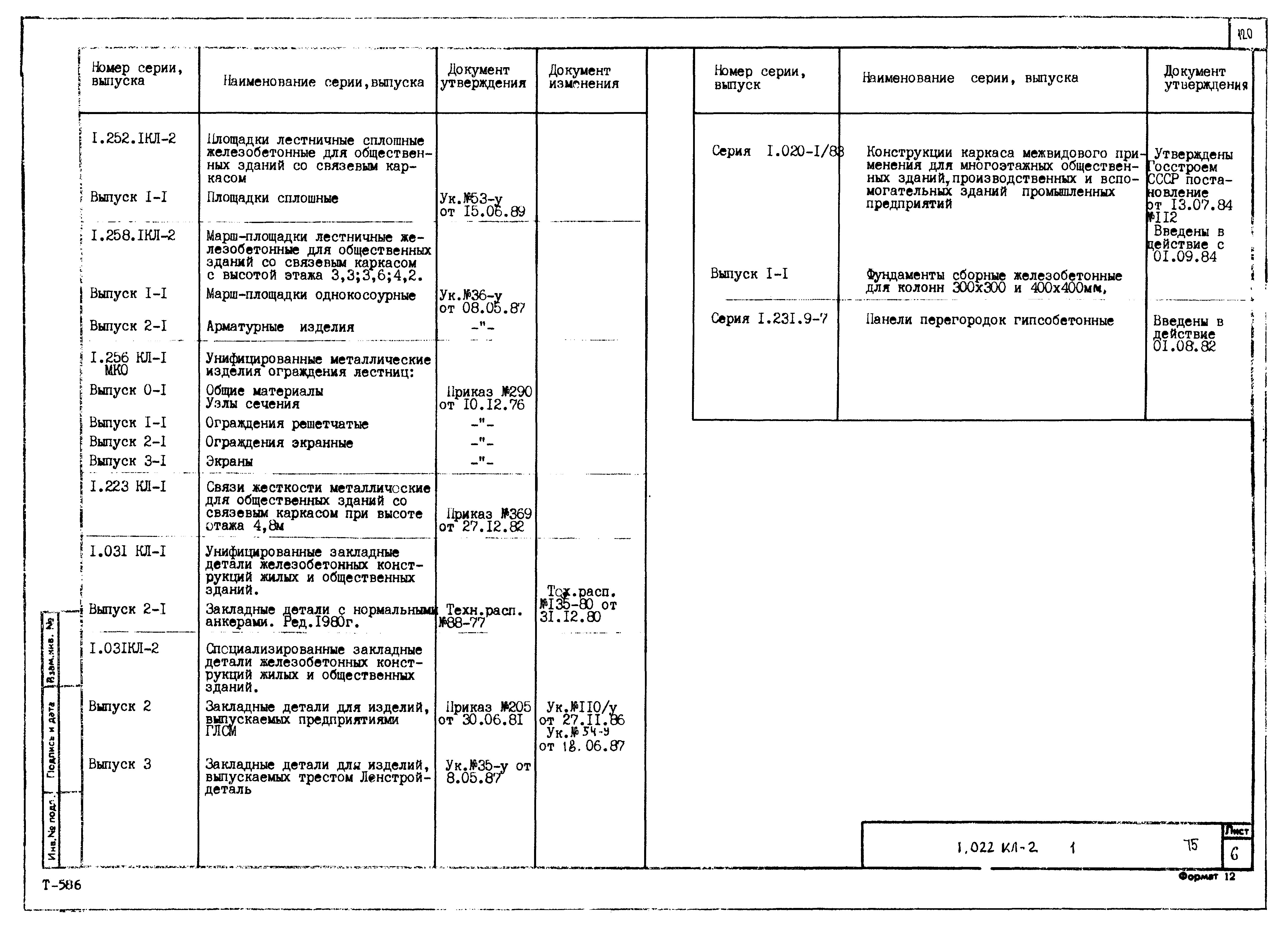 Серия 1.022 КЛ-2