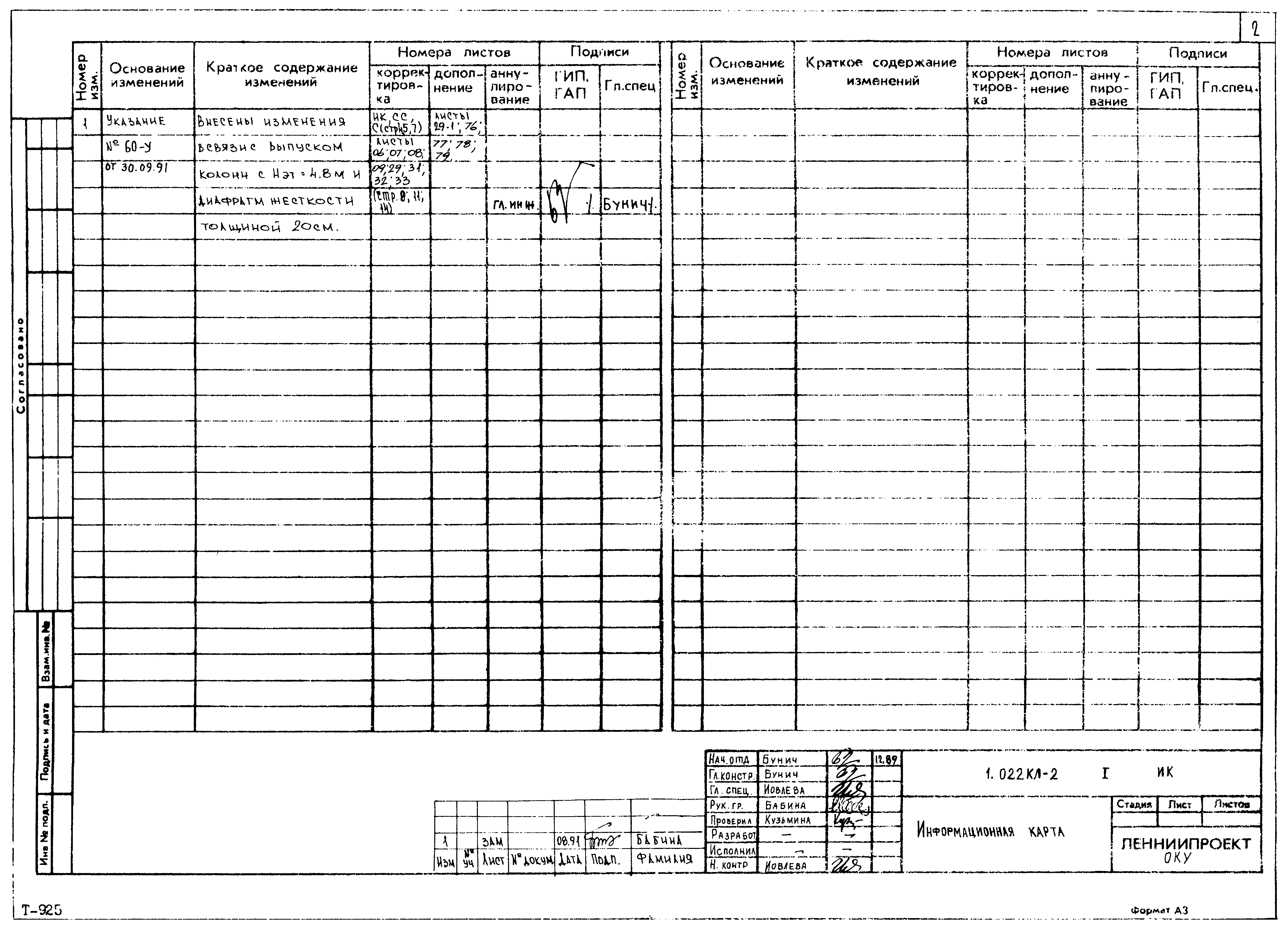 Серия 1.022 КЛ-2